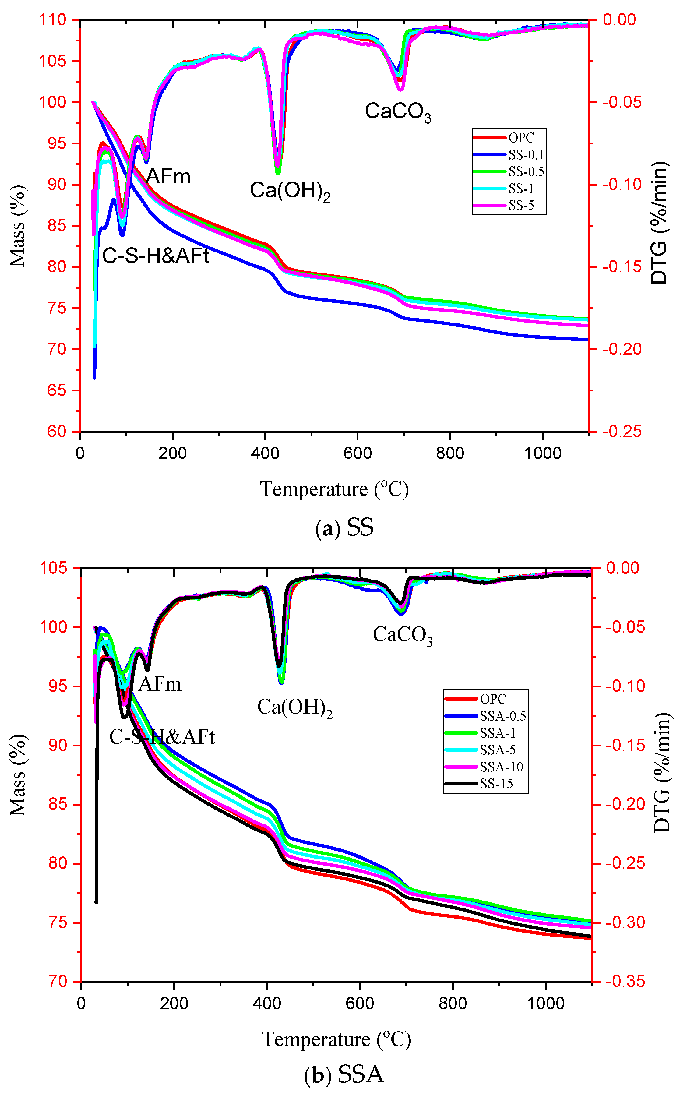 Materials 18 02309 g005