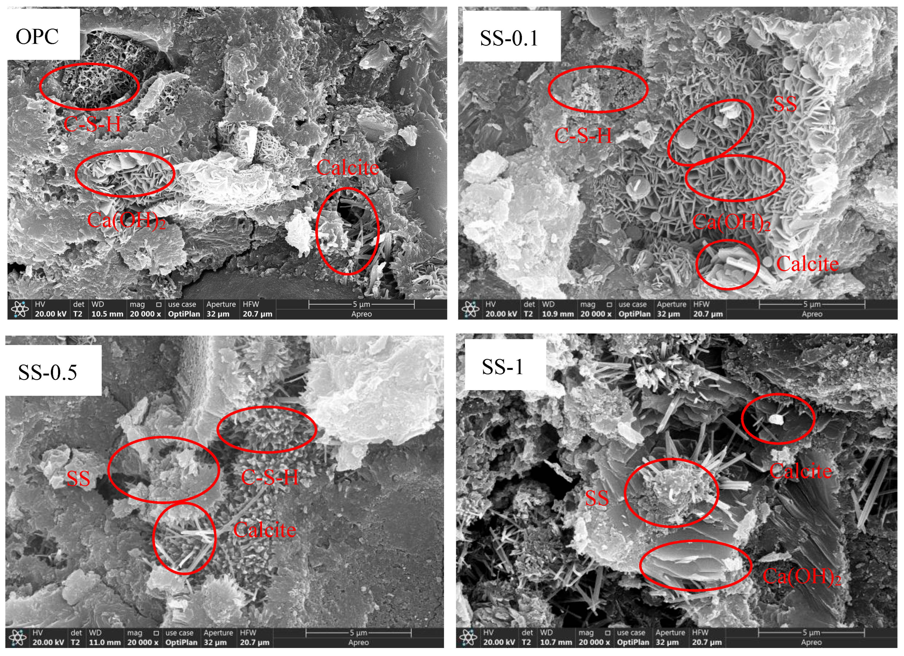 Materials 18 02309 g006a