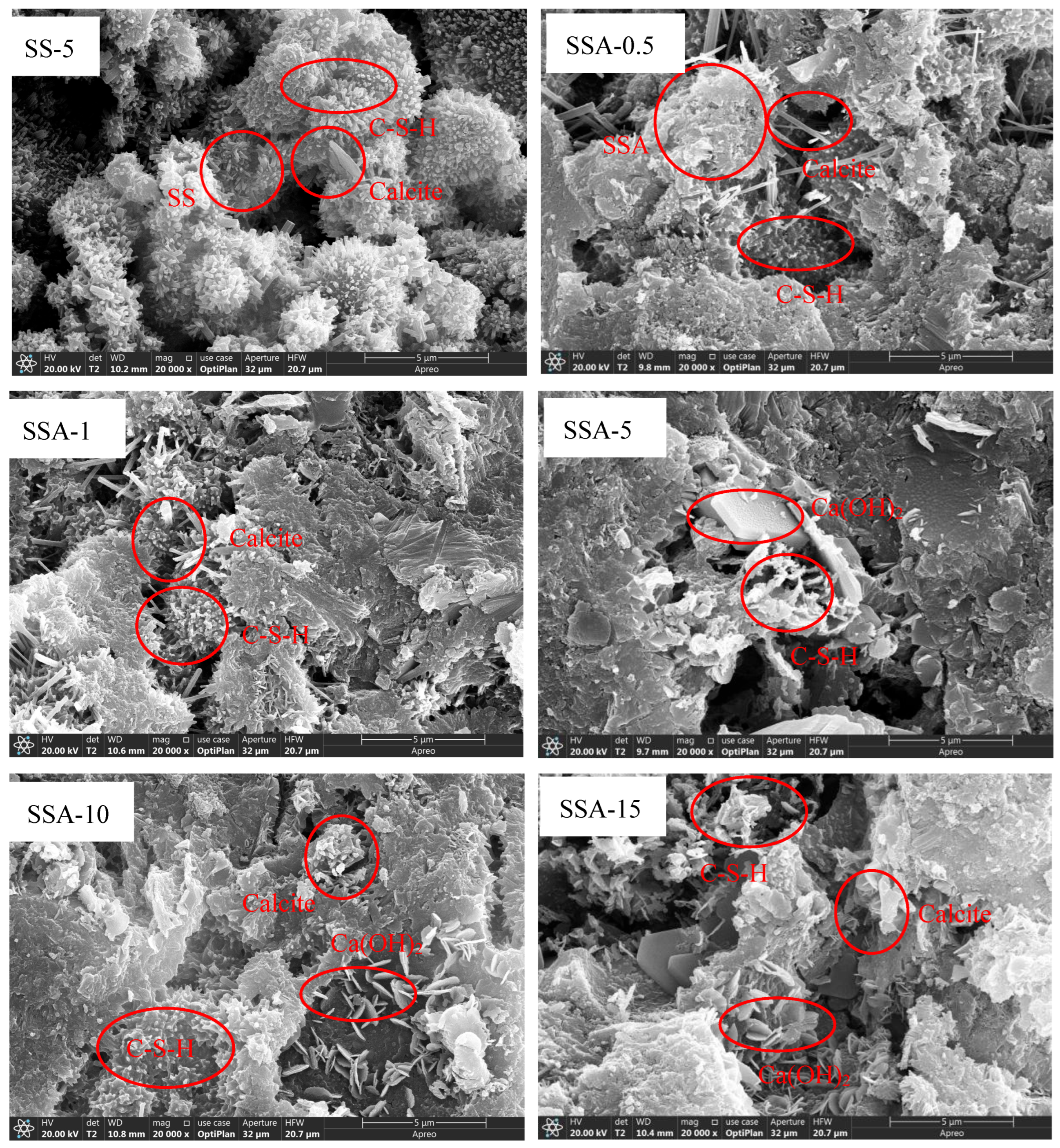 Materials 18 02309 g006b