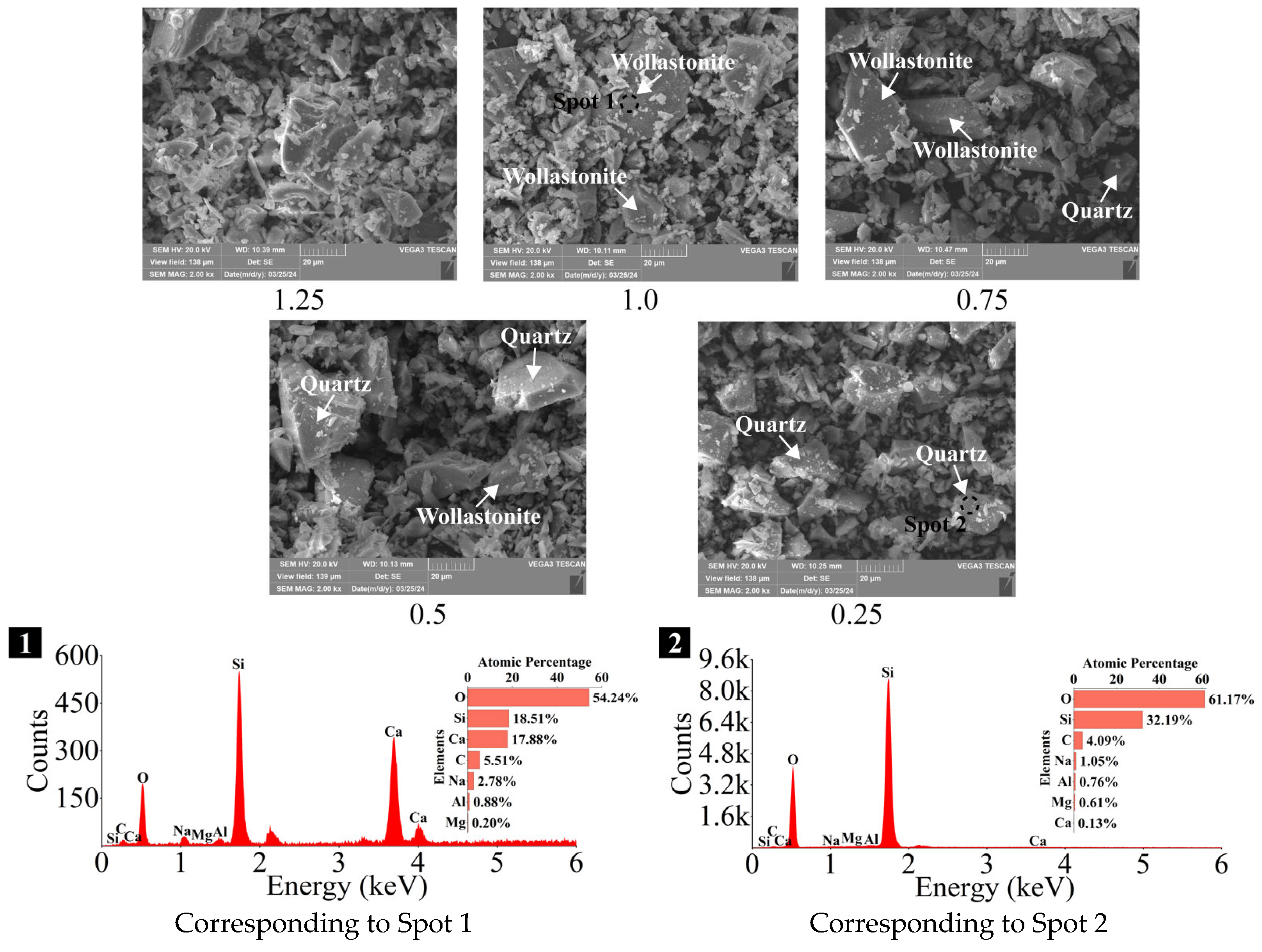 Materials 18 02313 g006
