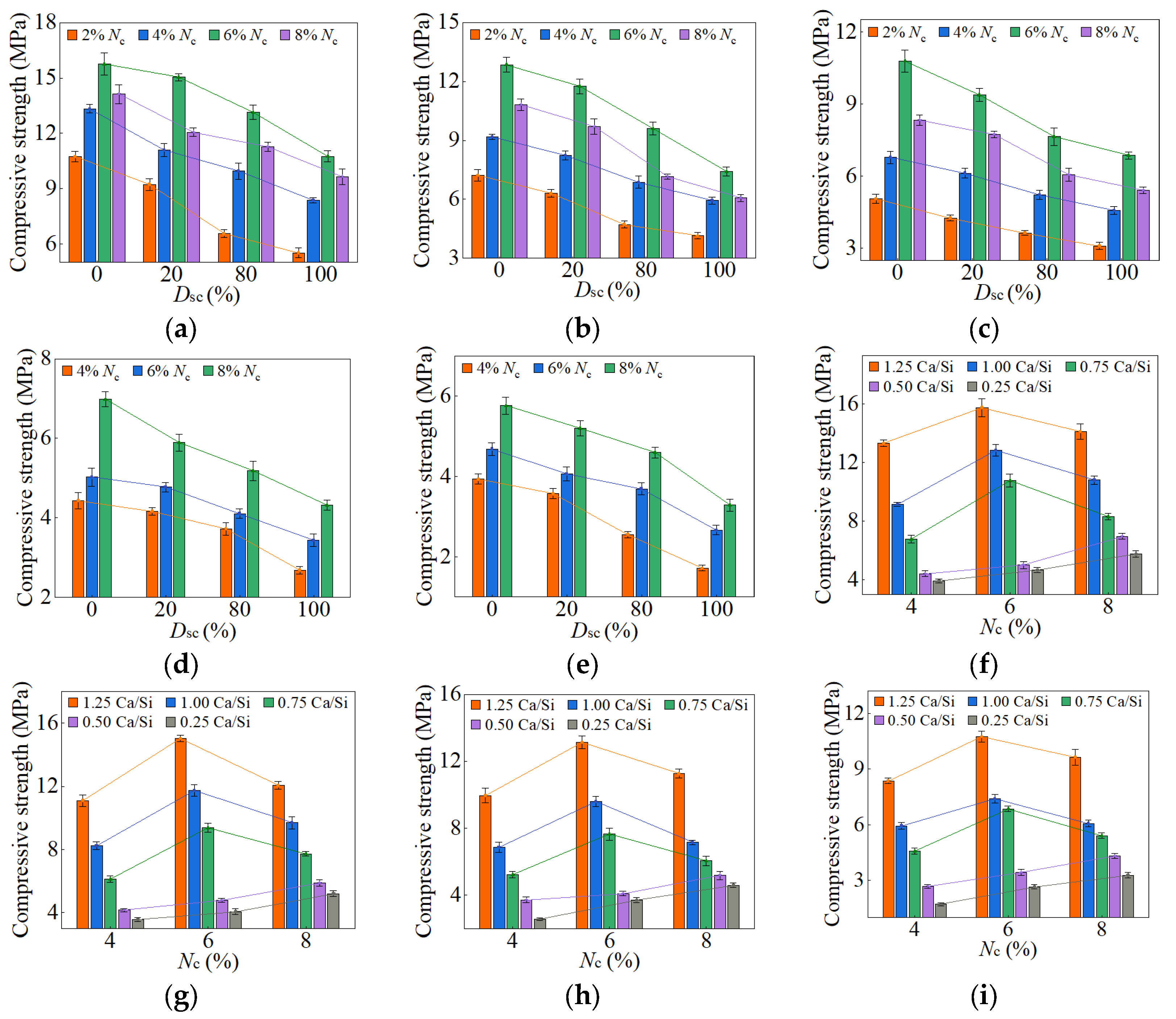Materials 18 02313 g010