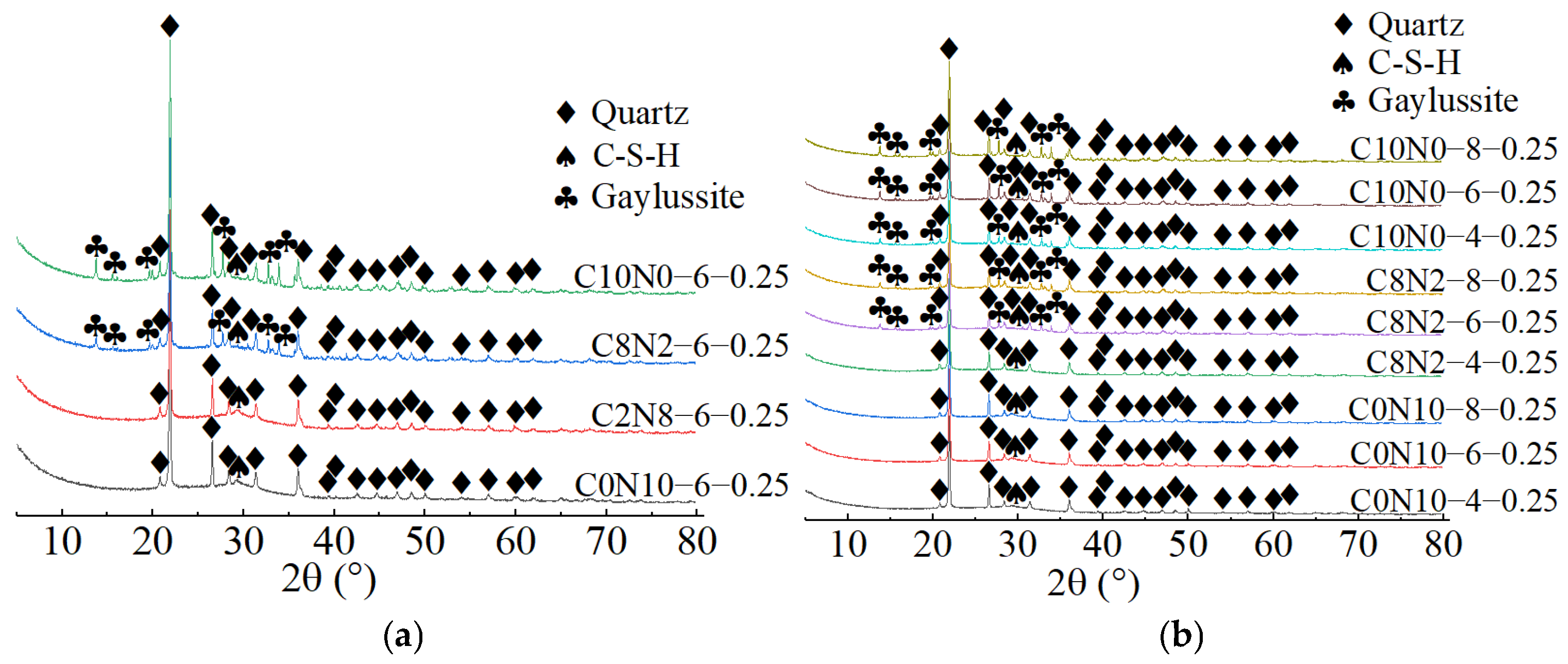 Materials 18 02313 g016