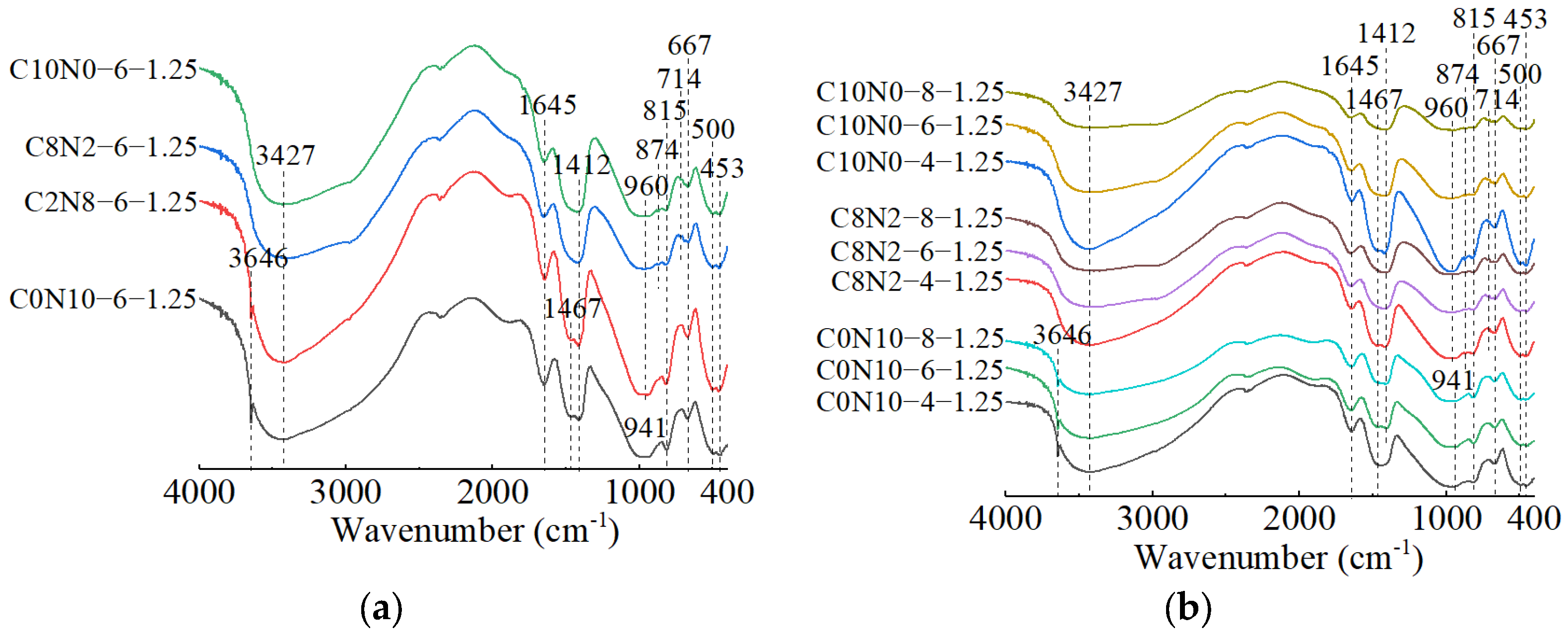Materials 18 02313 g018