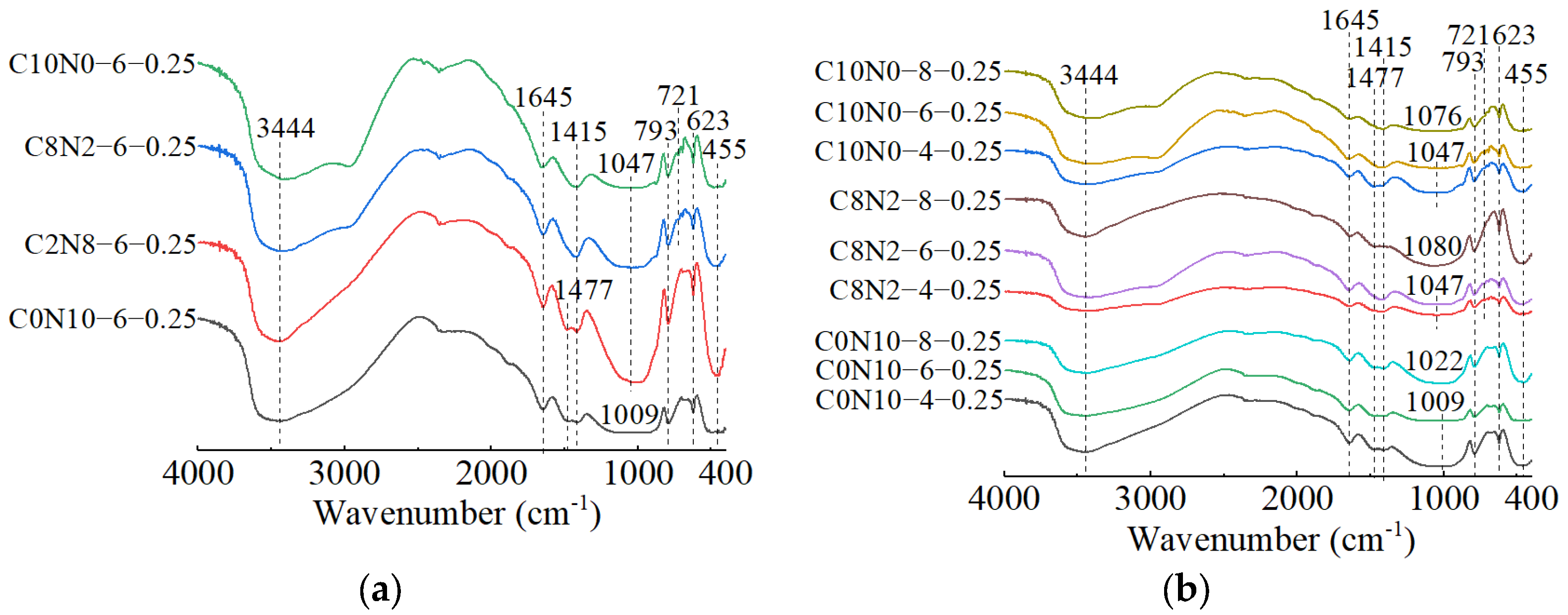 Materials 18 02313 g020