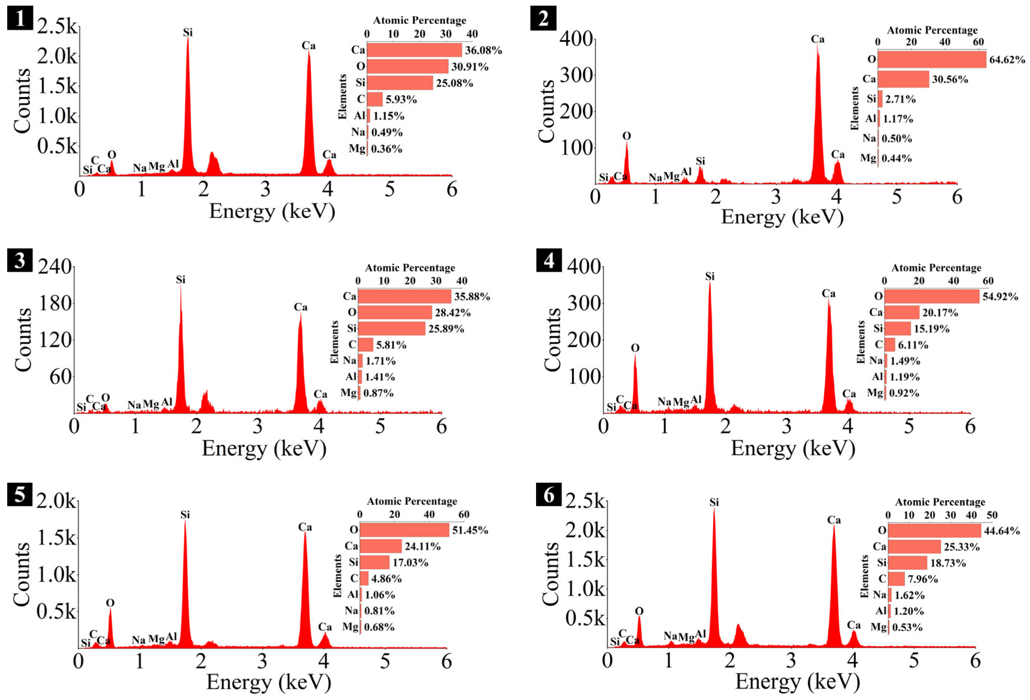 Materials 18 02313 g022