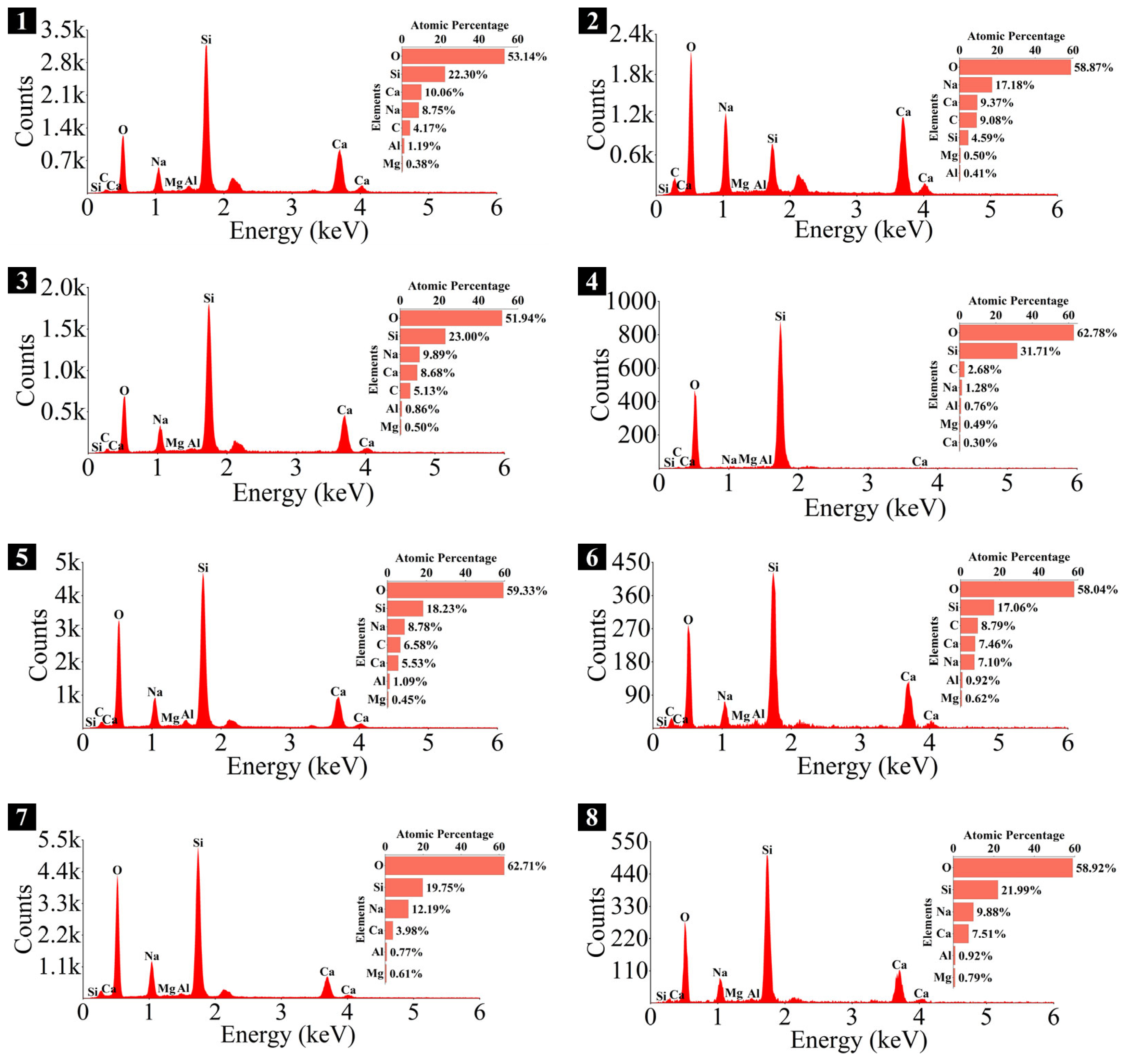 Materials 18 02313 g026