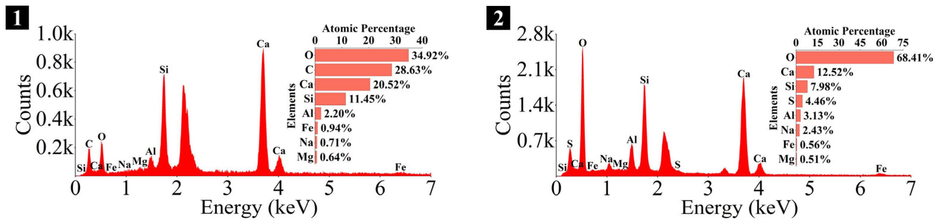 Materials 18 02313 g028