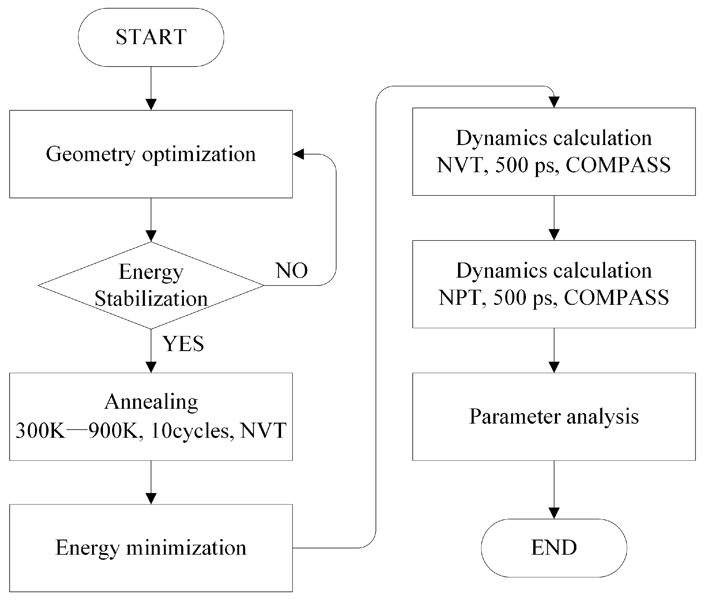 Materials 18 02323 g003
