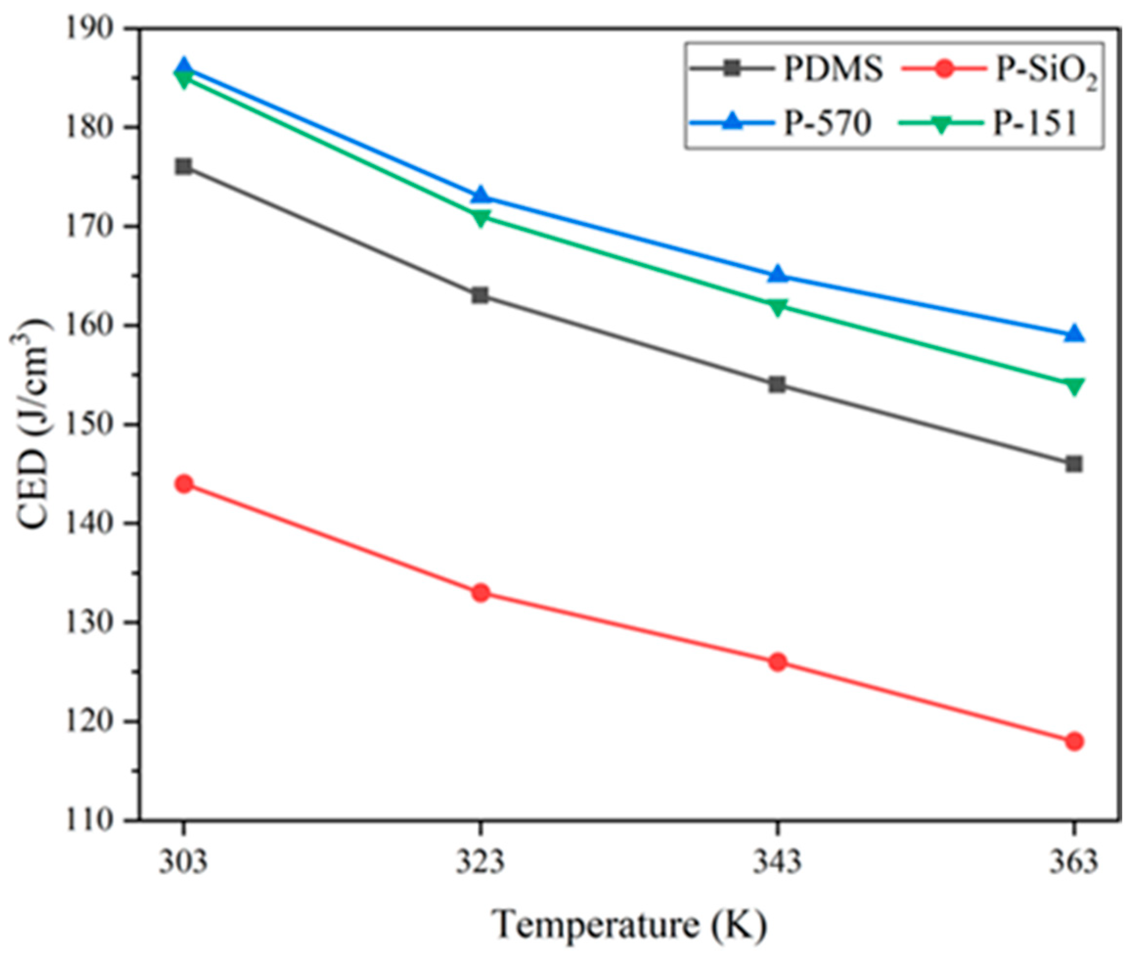 Materials 18 02323 g006