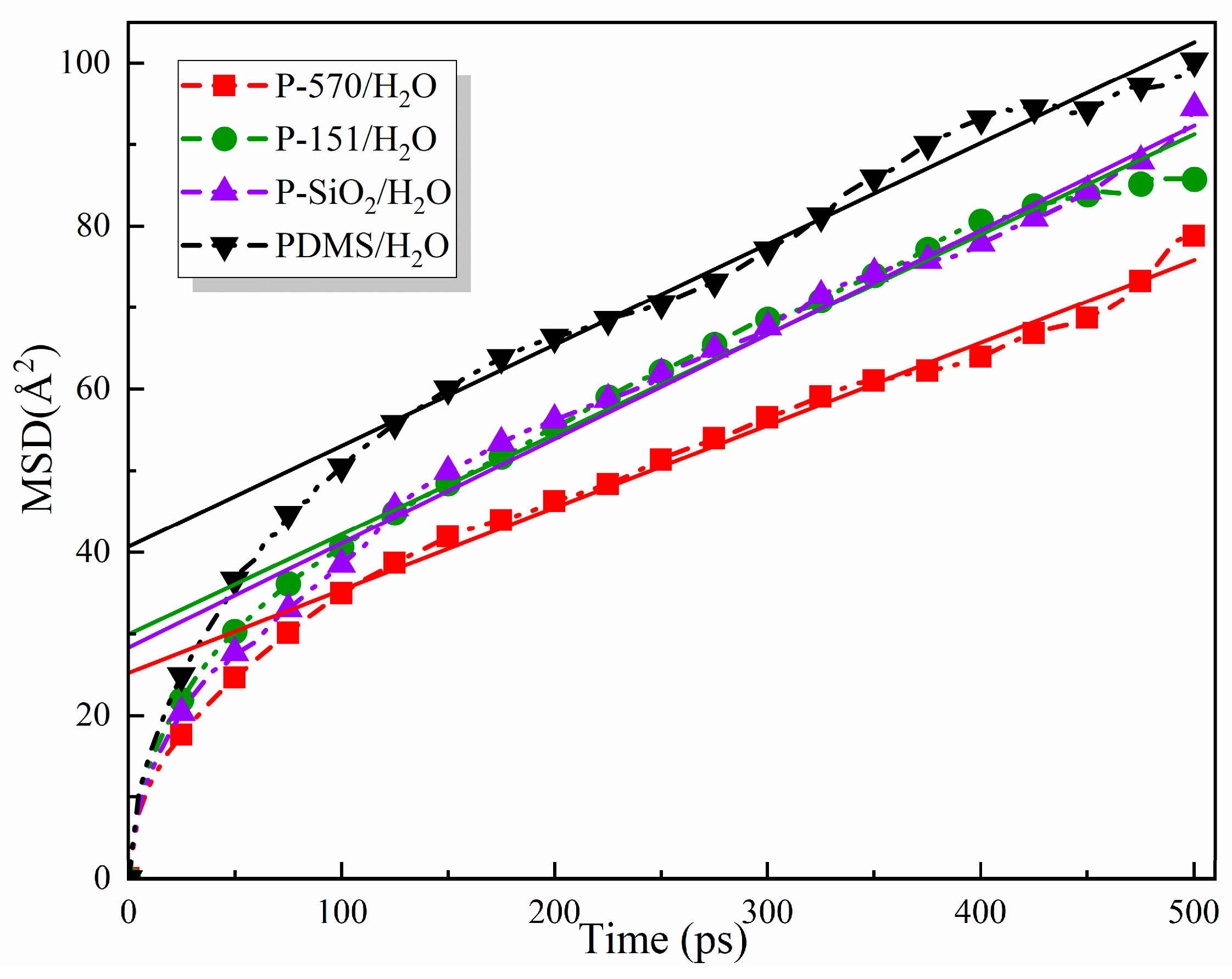 Materials 18 02323 g007