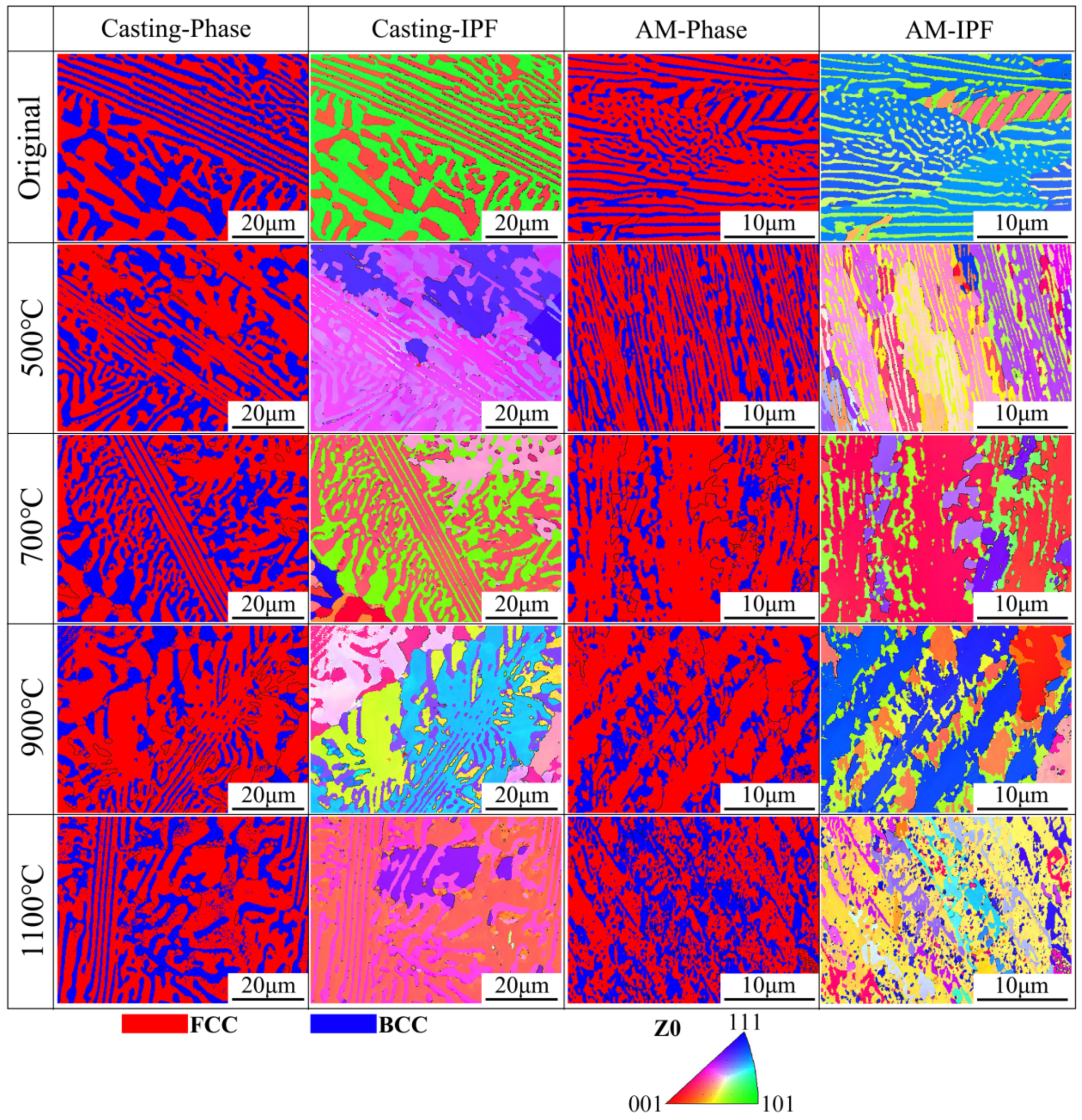 Materials 18 02330 g003