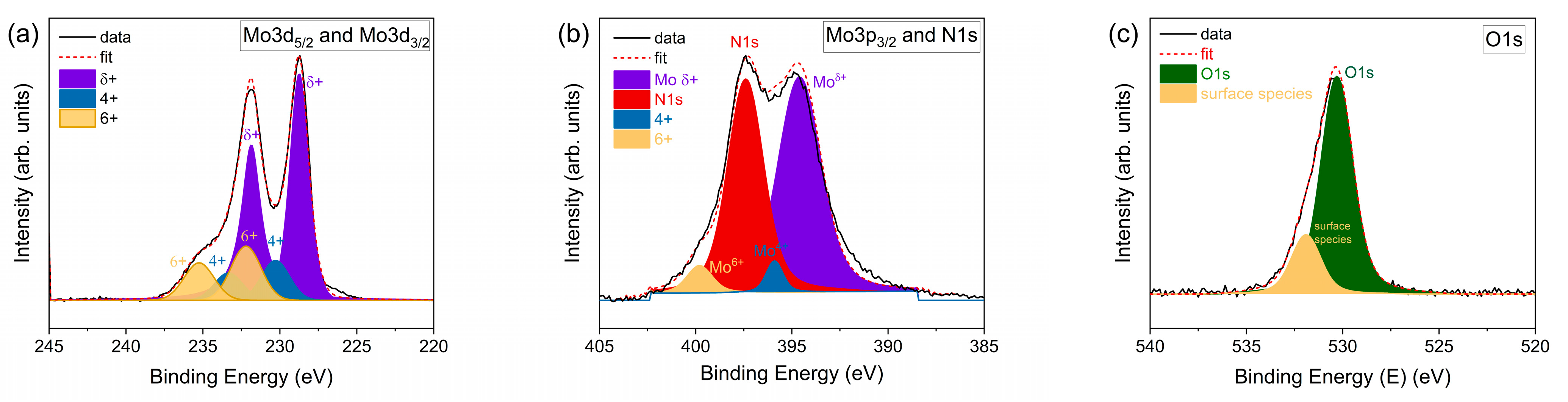 Materials 18 02340 g006