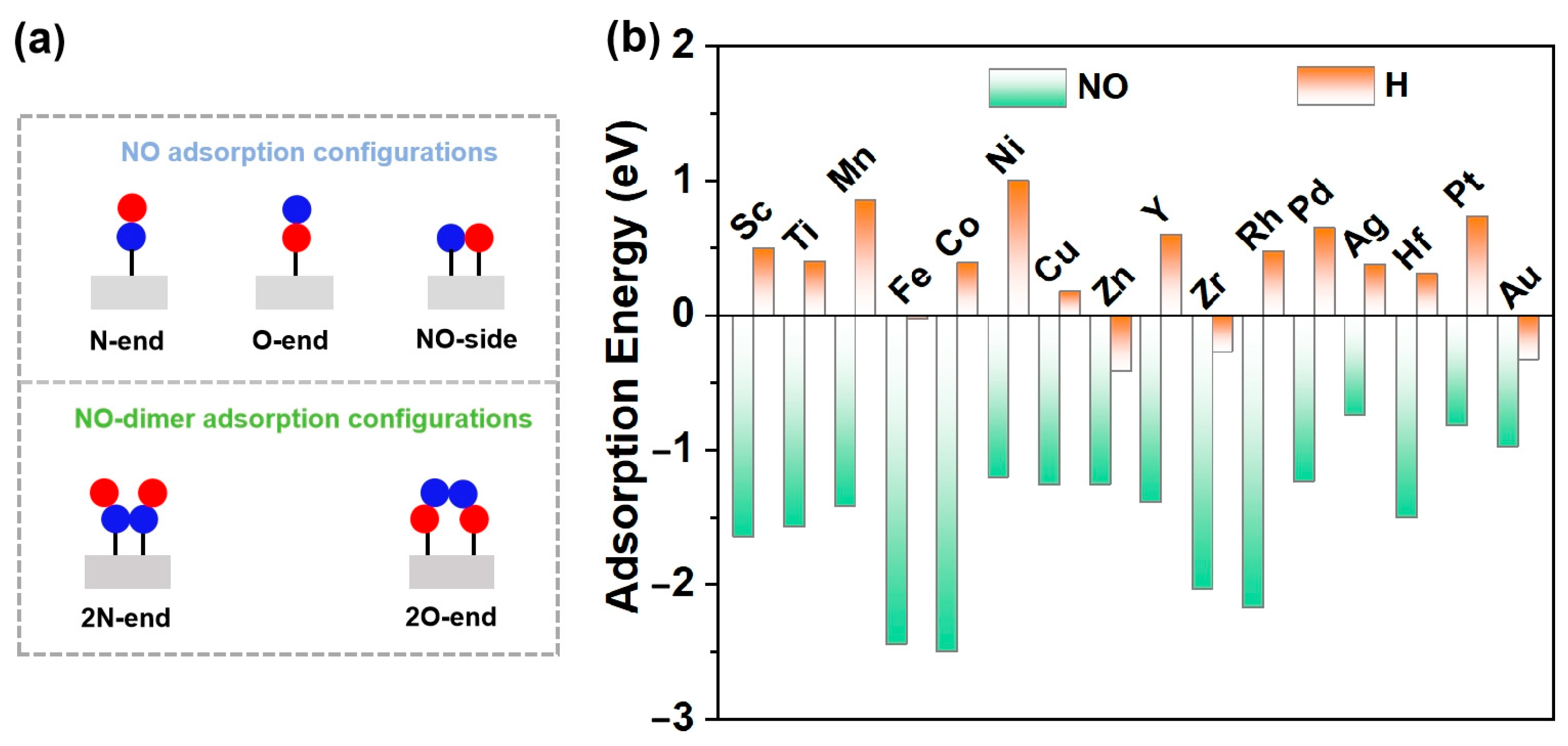 Materials 18 02341 g003
