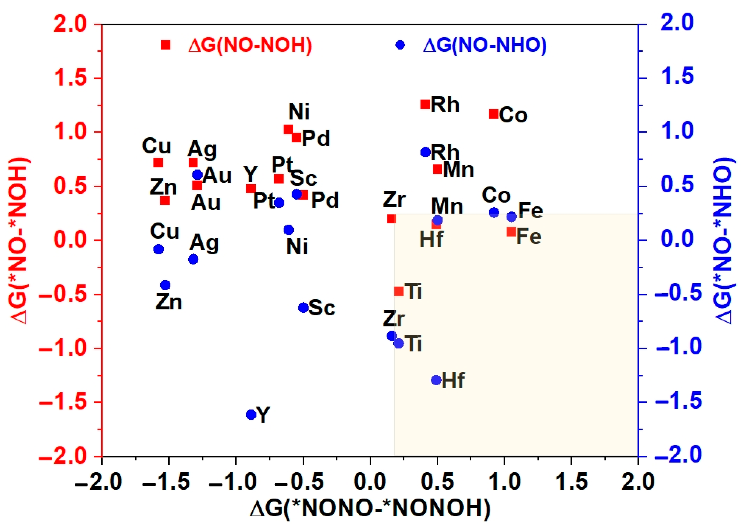Materials 18 02341 g005