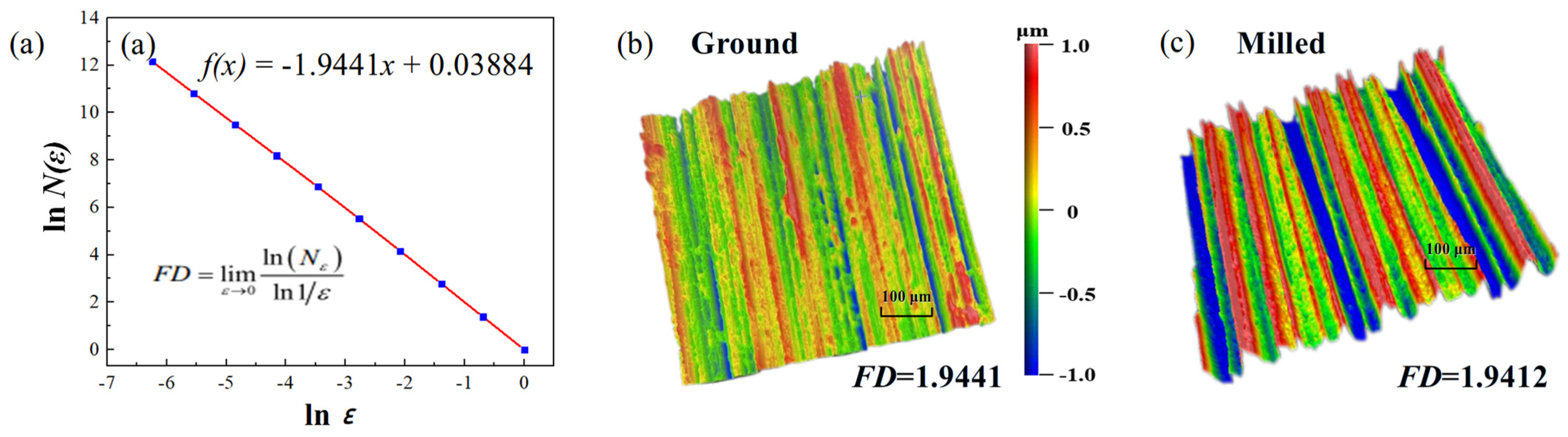 Materials 18 02350 g004
