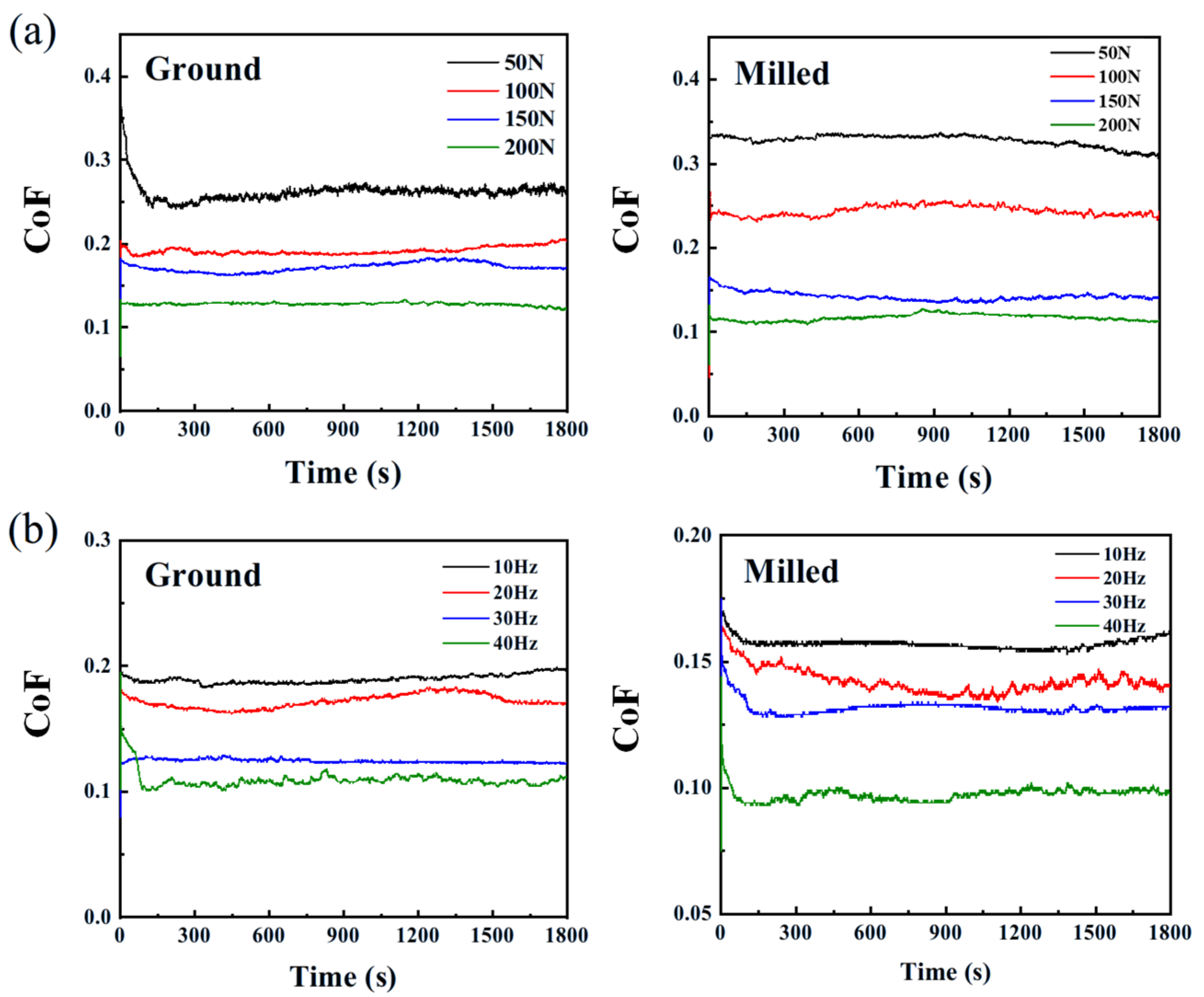 Materials 18 02350 g005