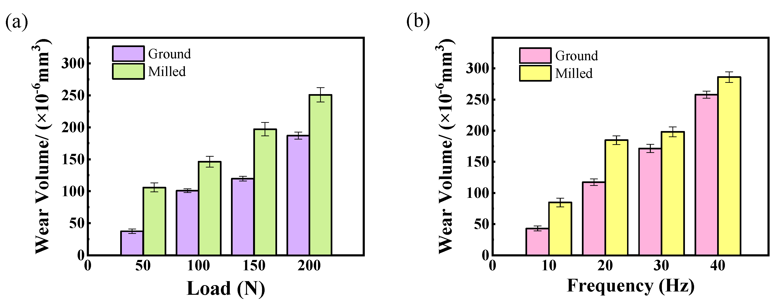 Materials 18 02350 g007