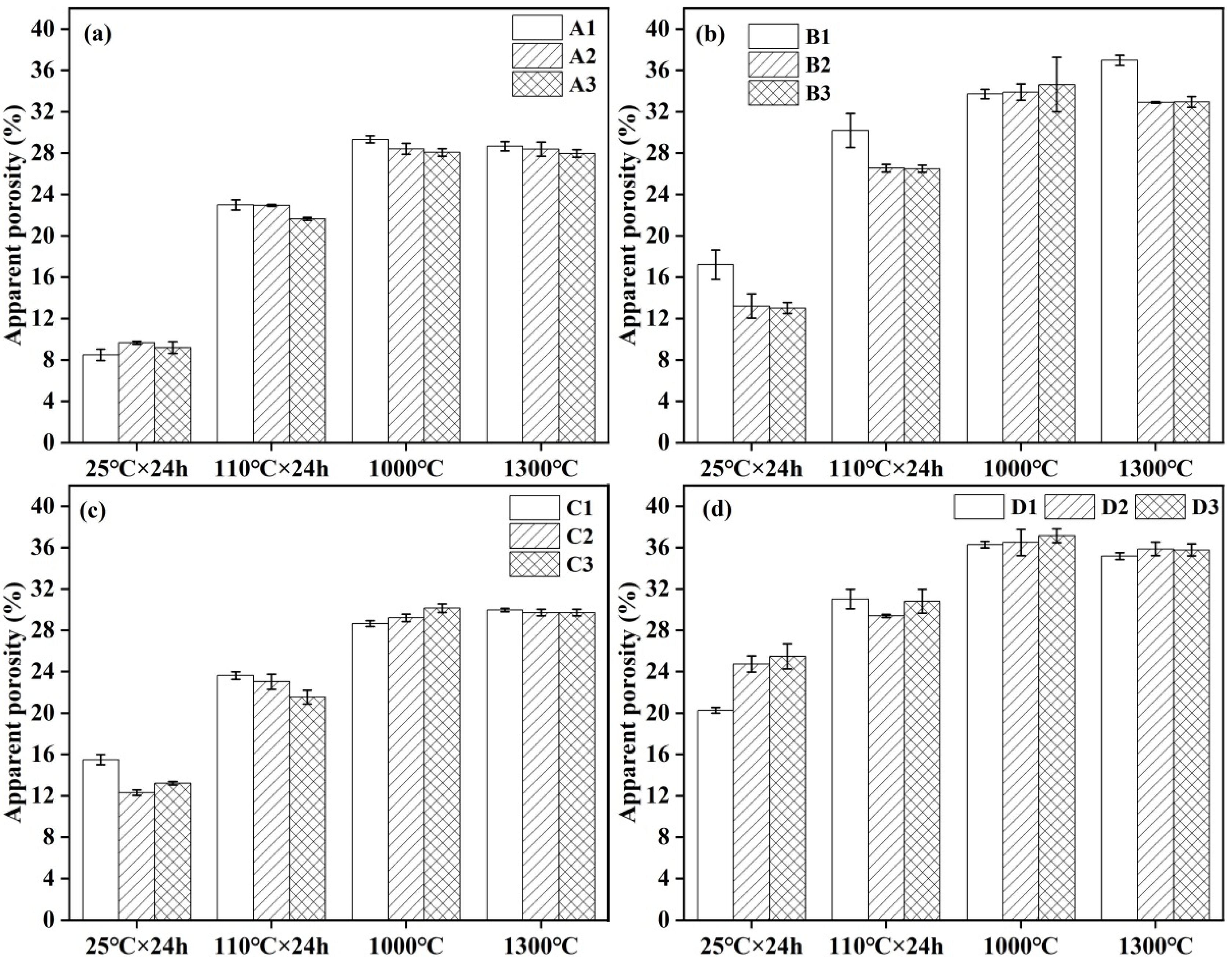 Materials 18 02354 g003