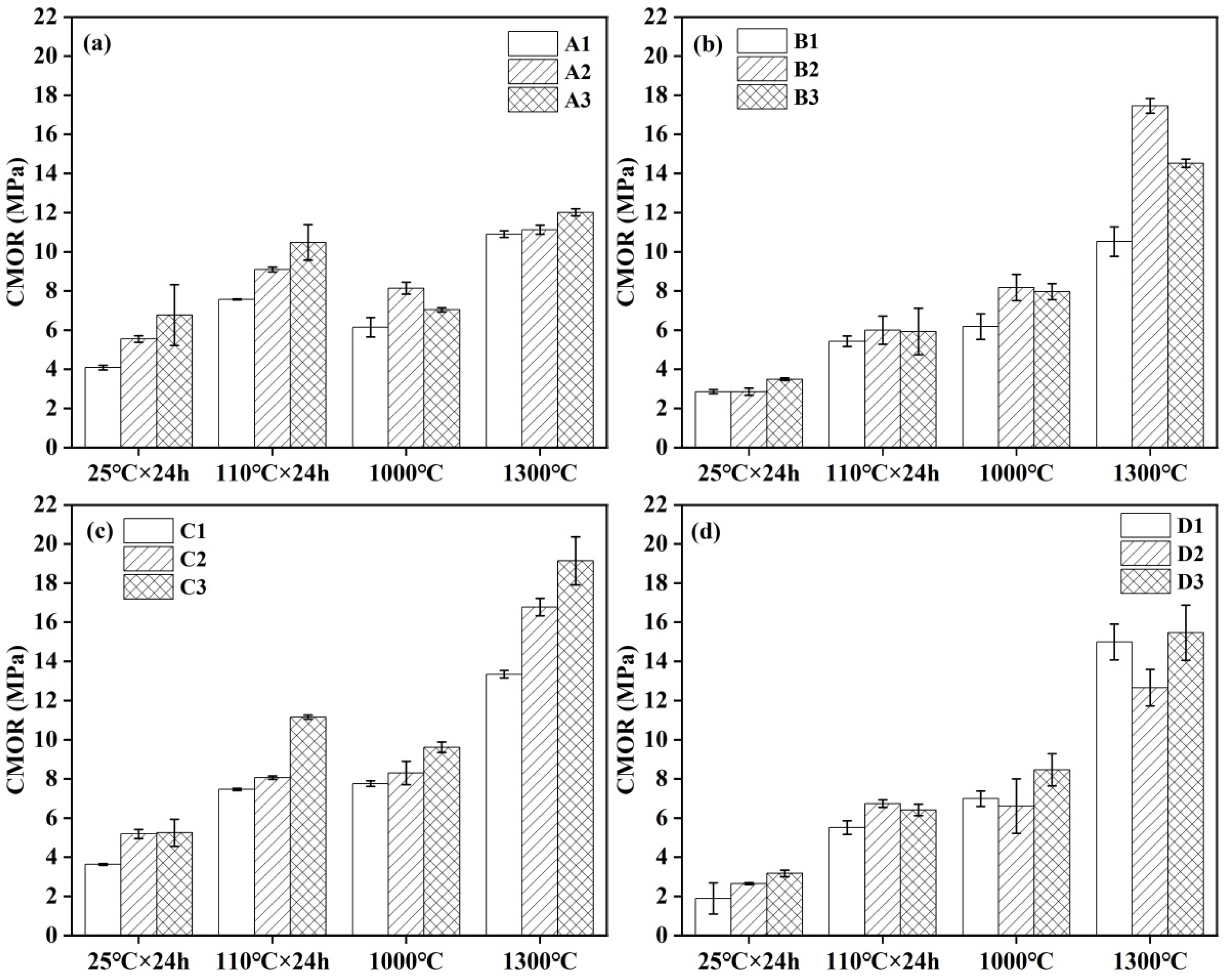 Materials 18 02354 g006
