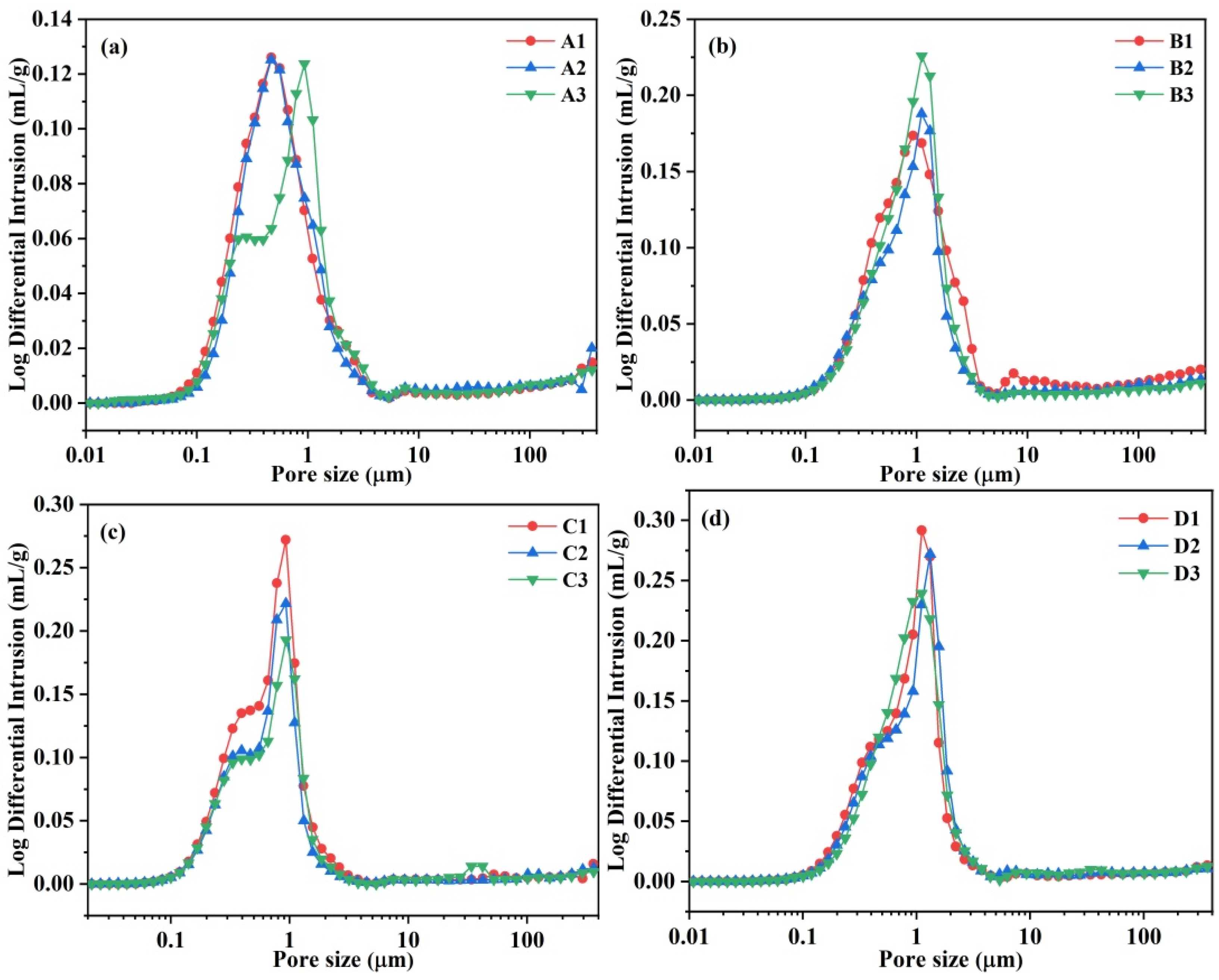 Materials 18 02354 g008