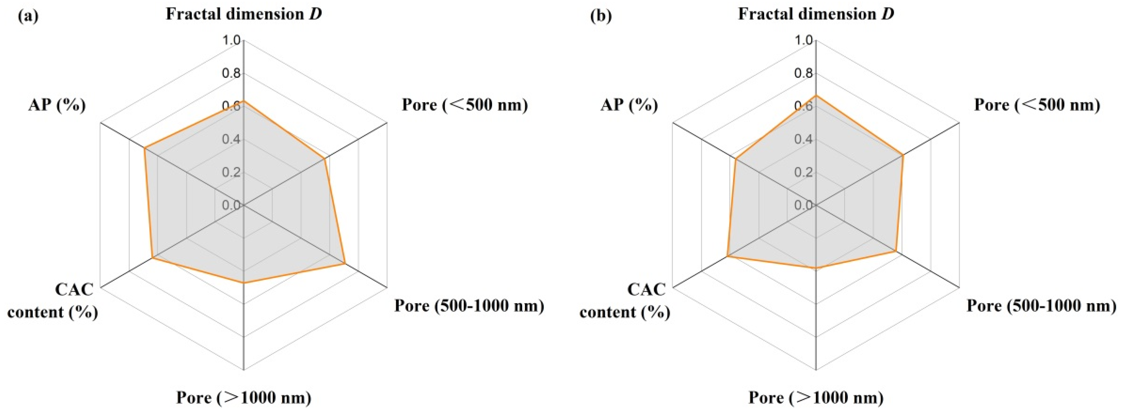 Materials 18 02354 g011