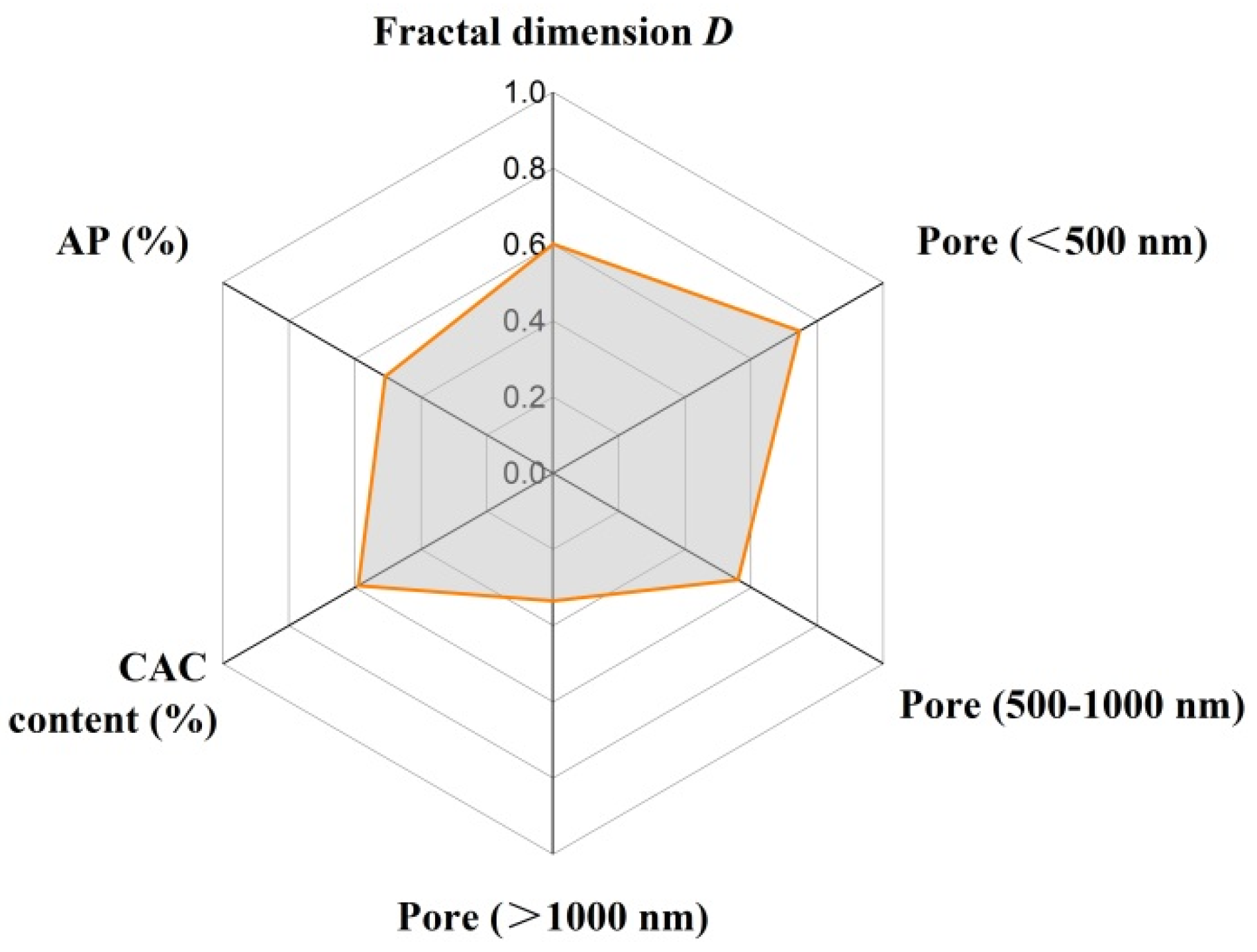 Materials 18 02354 g012