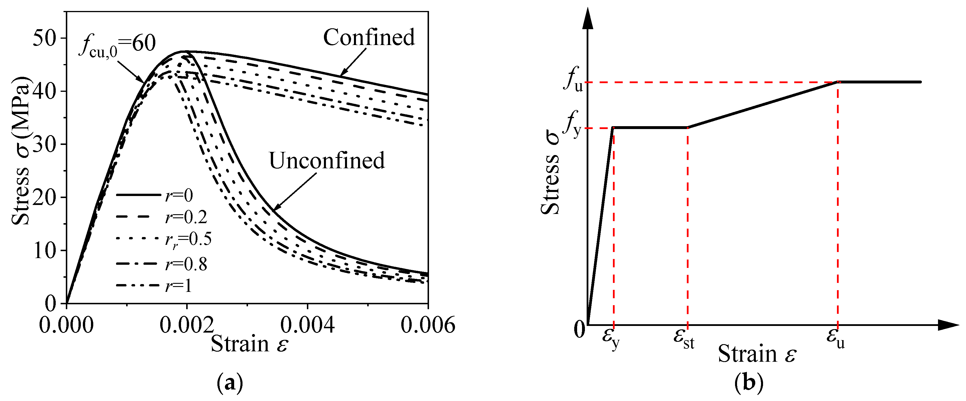 Materials 18 02371 g002