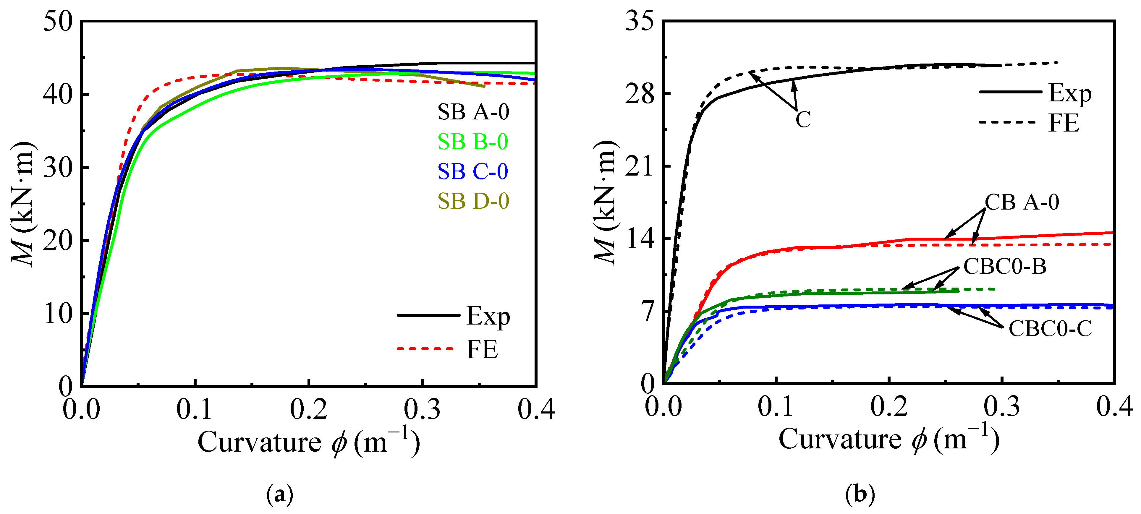 Materials 18 02371 g005