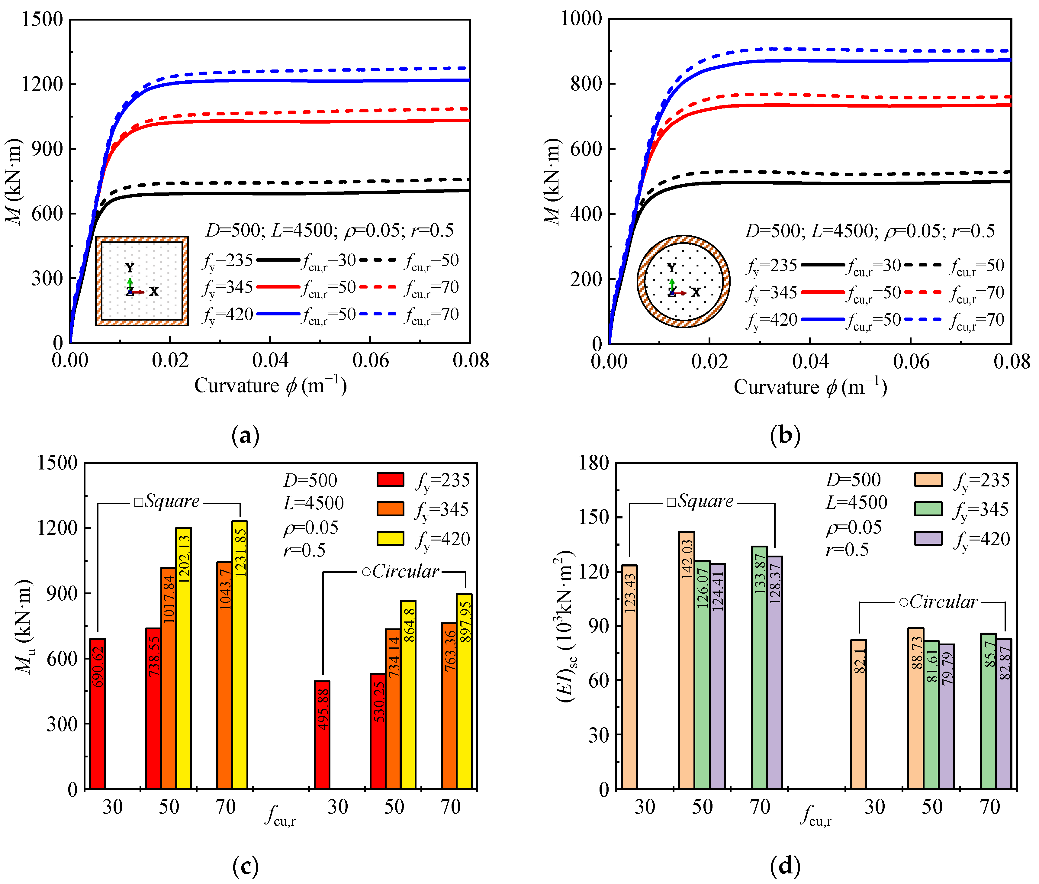 Materials 18 02371 g007