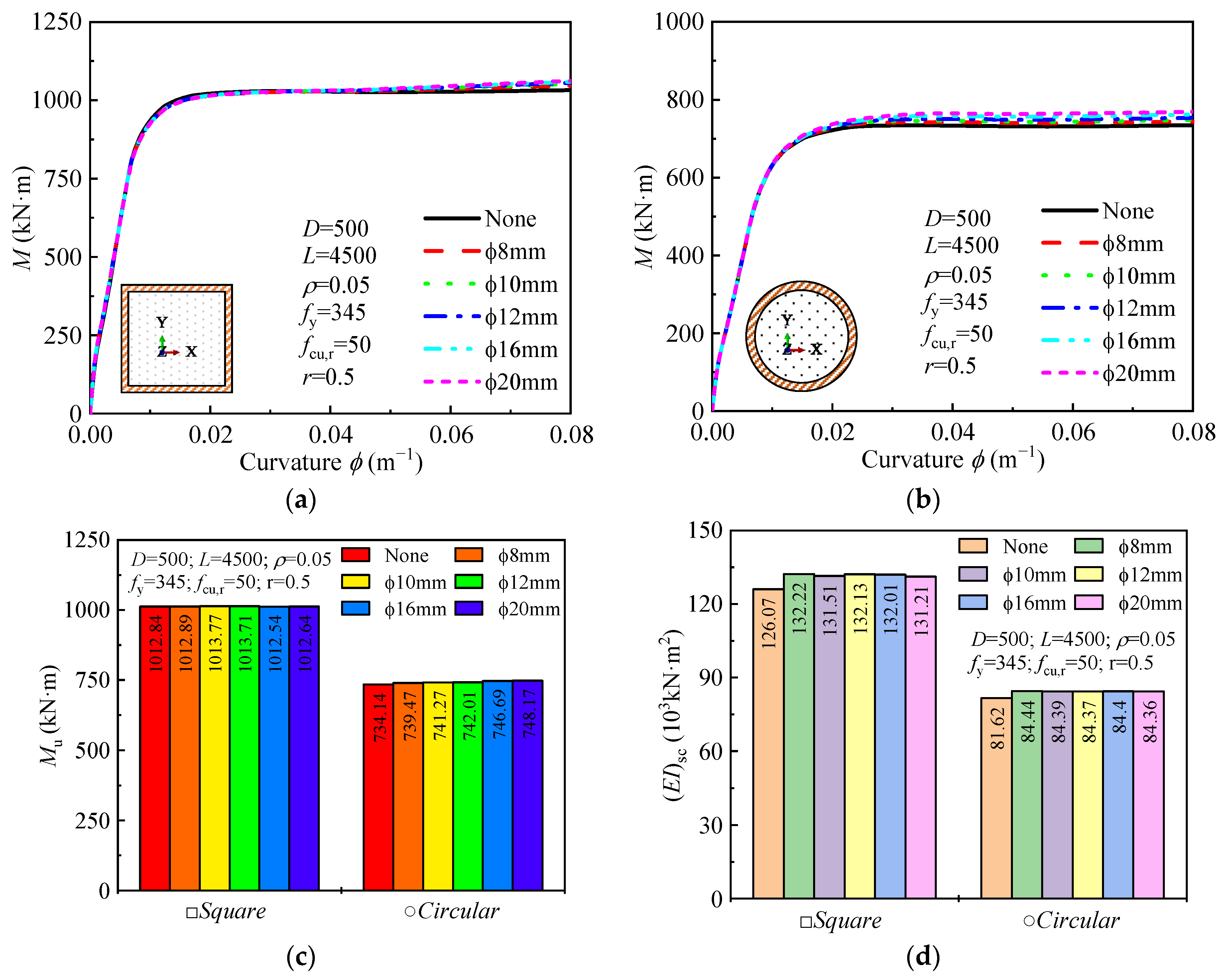 Materials 18 02371 g009