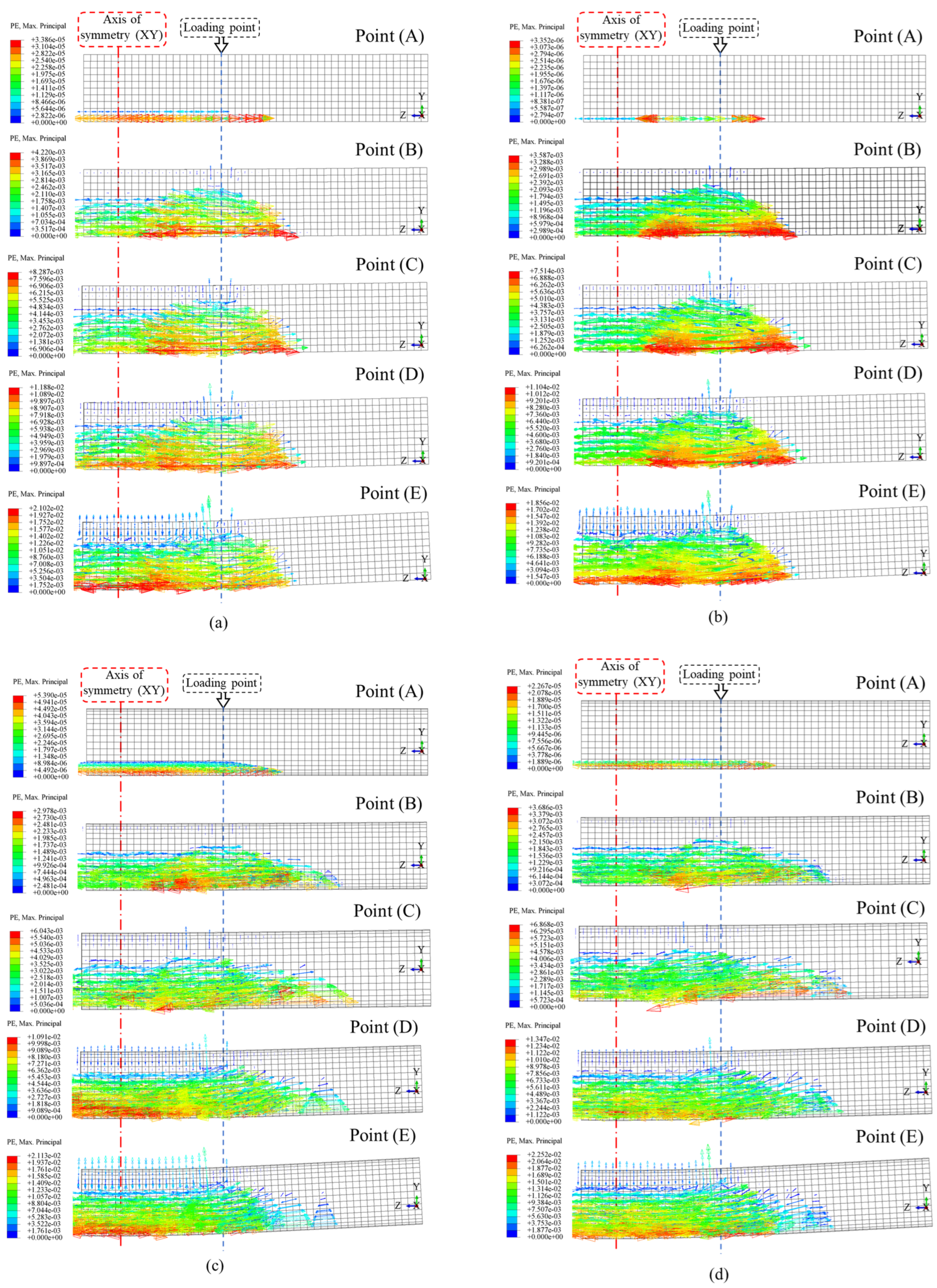 Materials 18 02371 g011