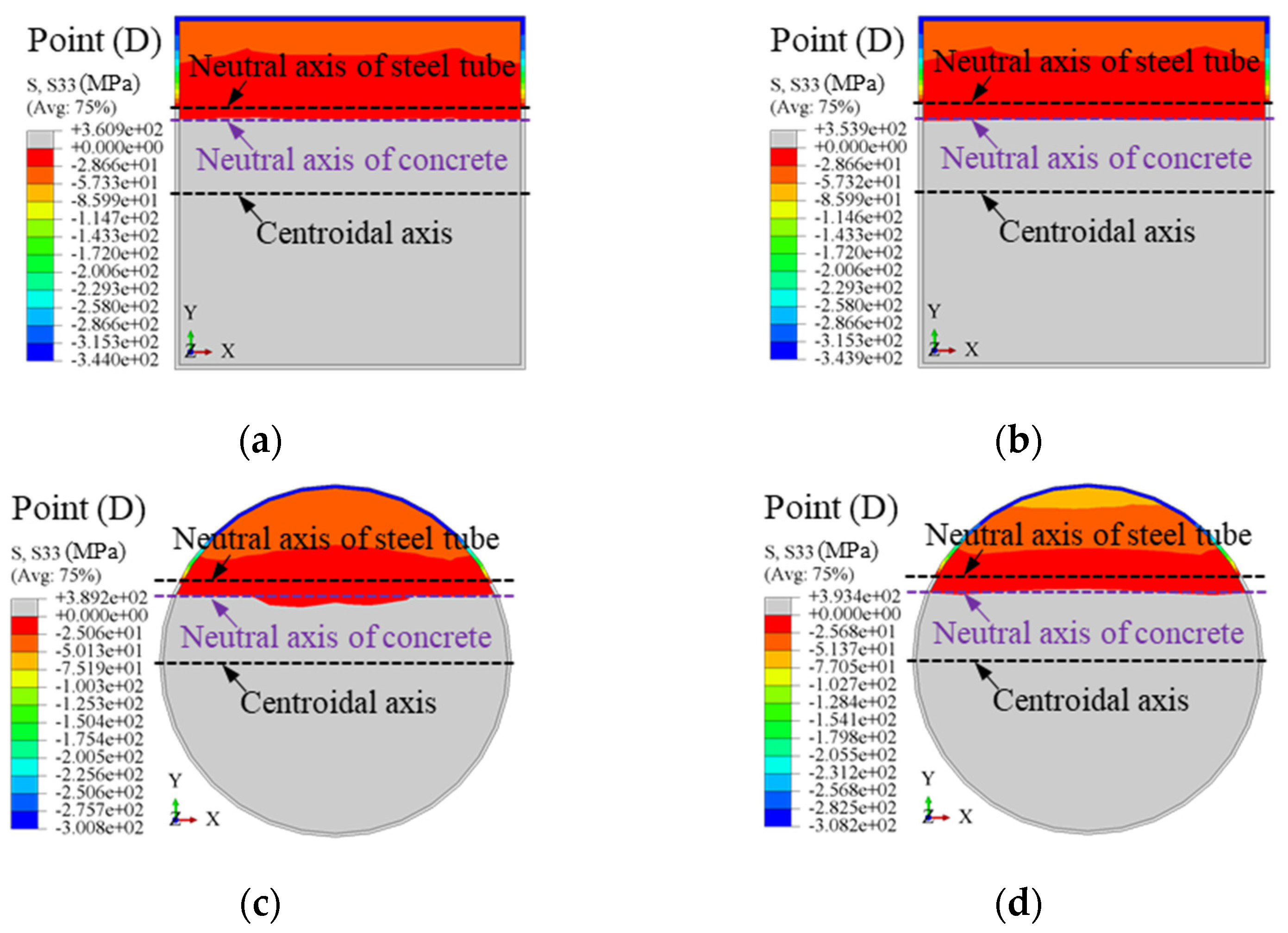 Materials 18 02371 g013