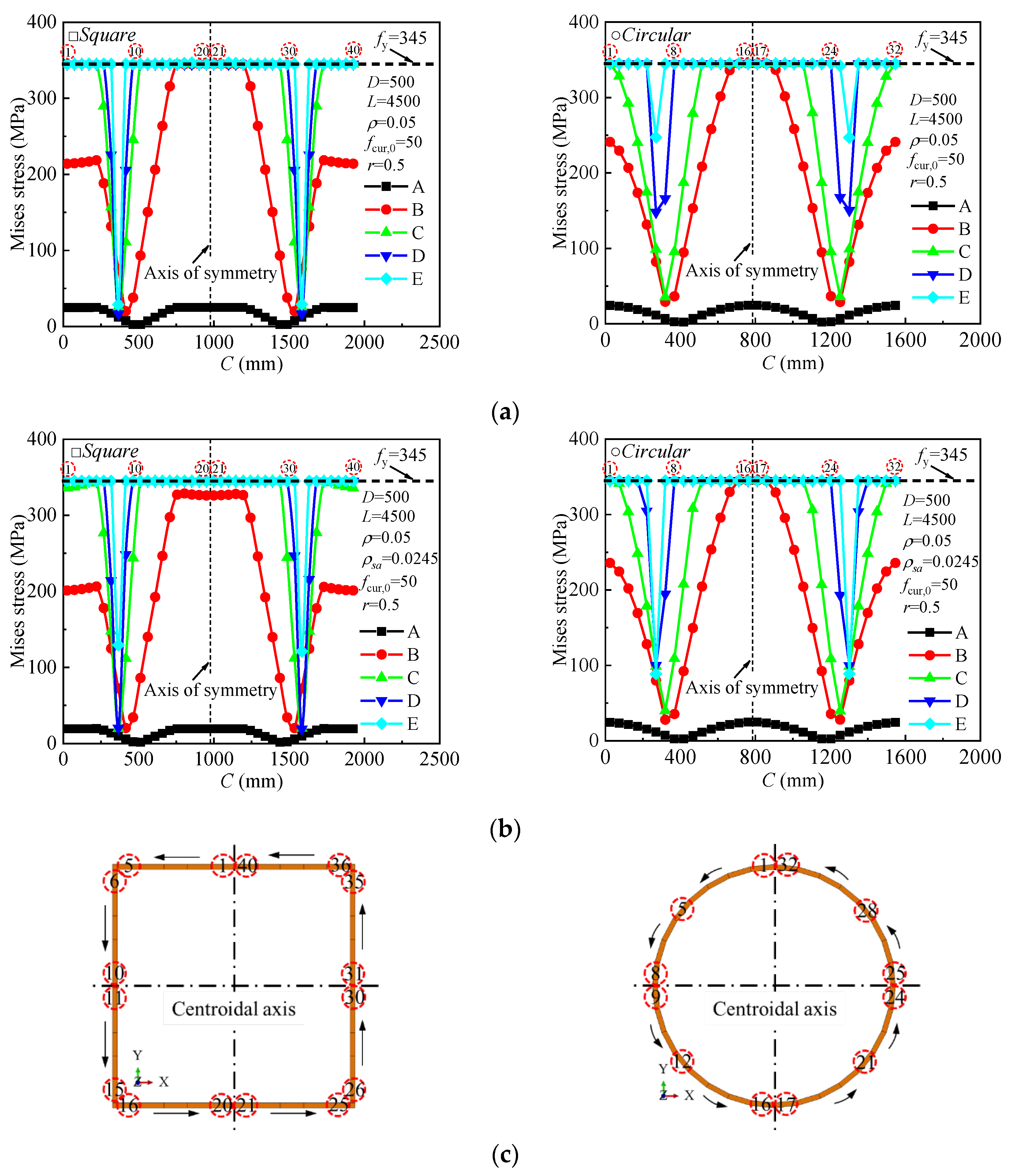 Materials 18 02371 g014