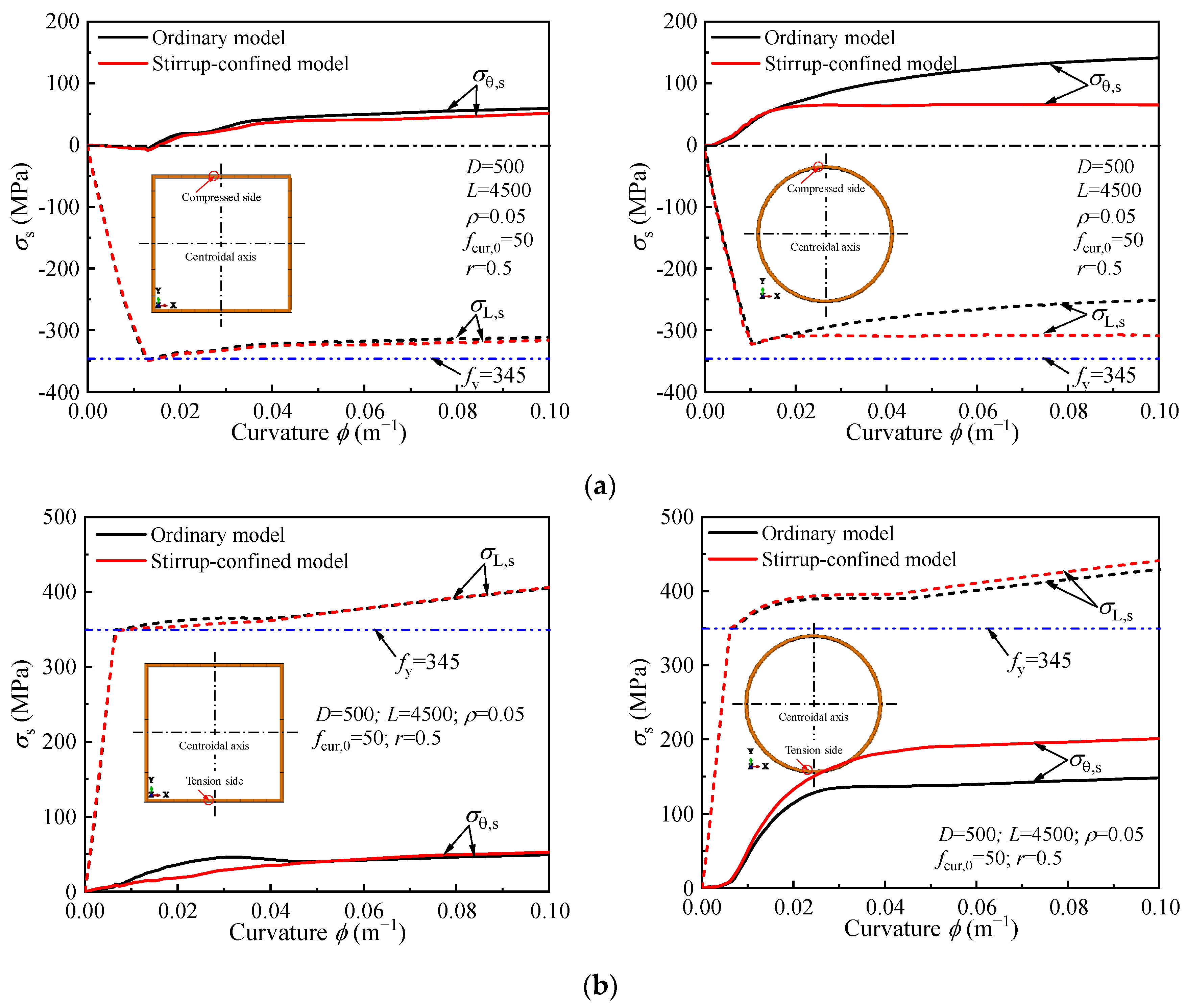 Materials 18 02371 g015