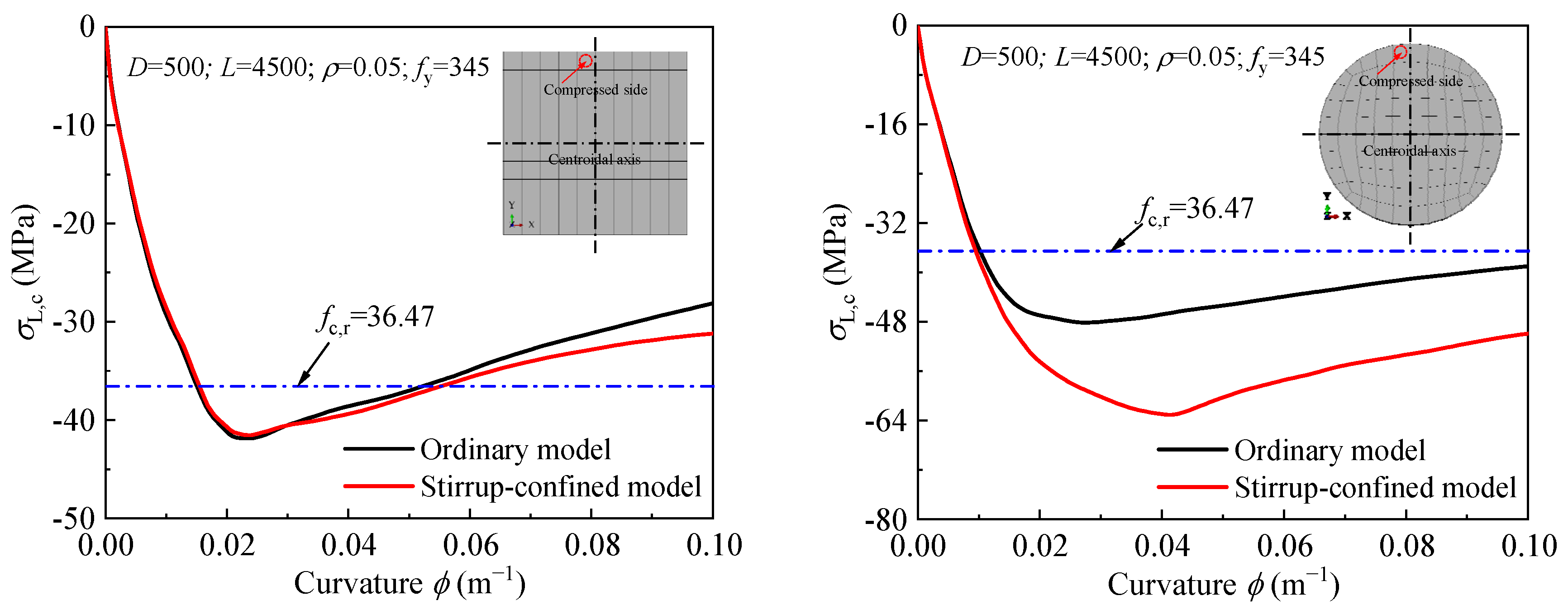 Materials 18 02371 g017