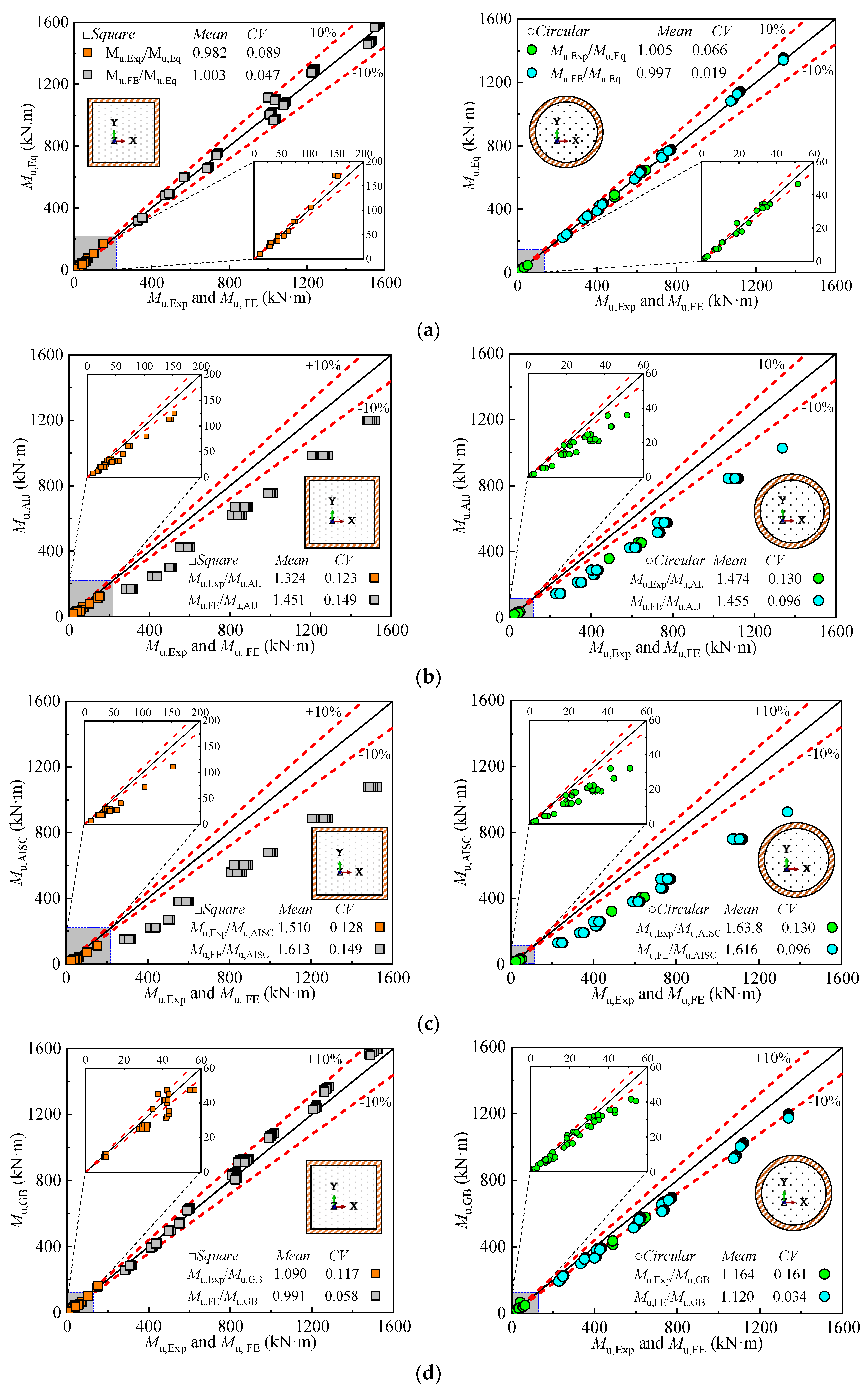 Materials 18 02371 g020