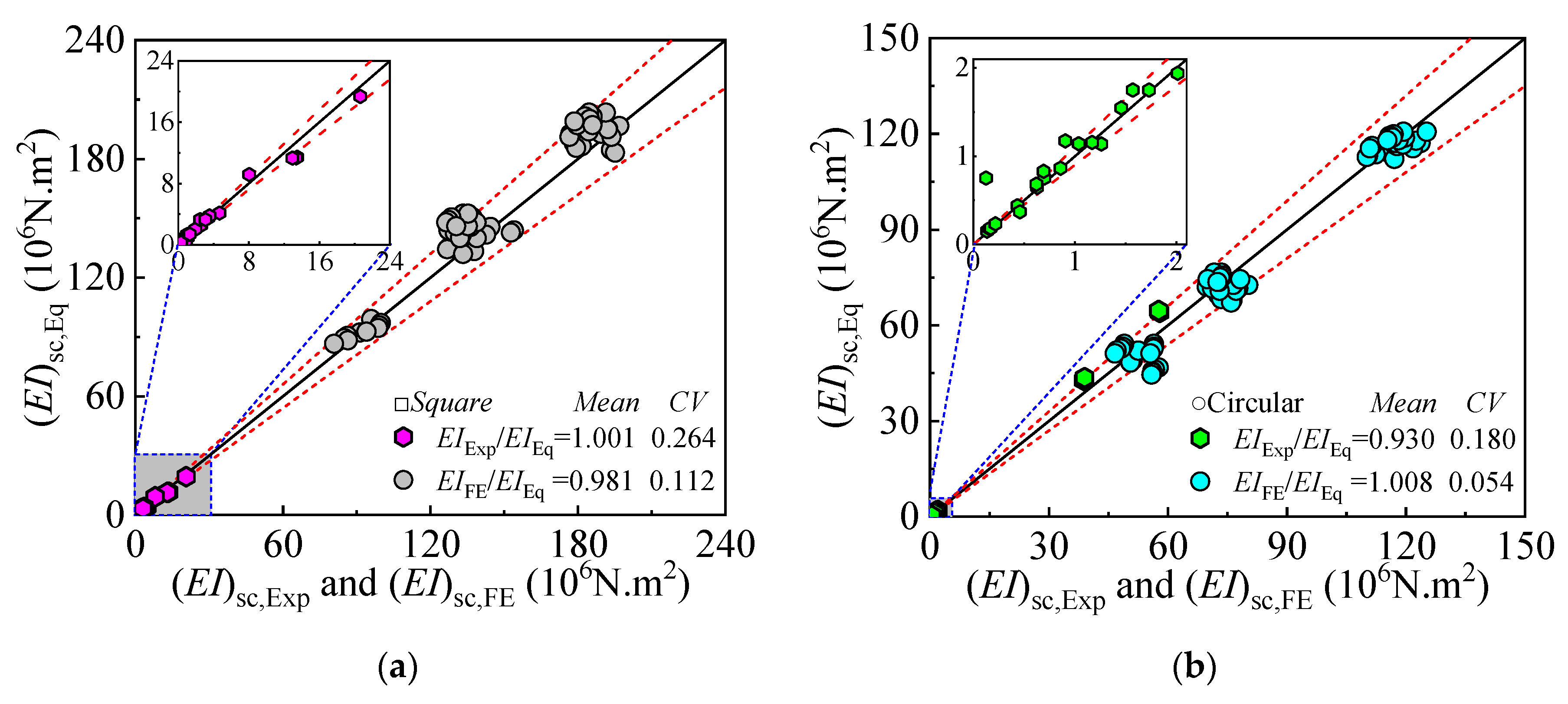 Materials 18 02371 g021