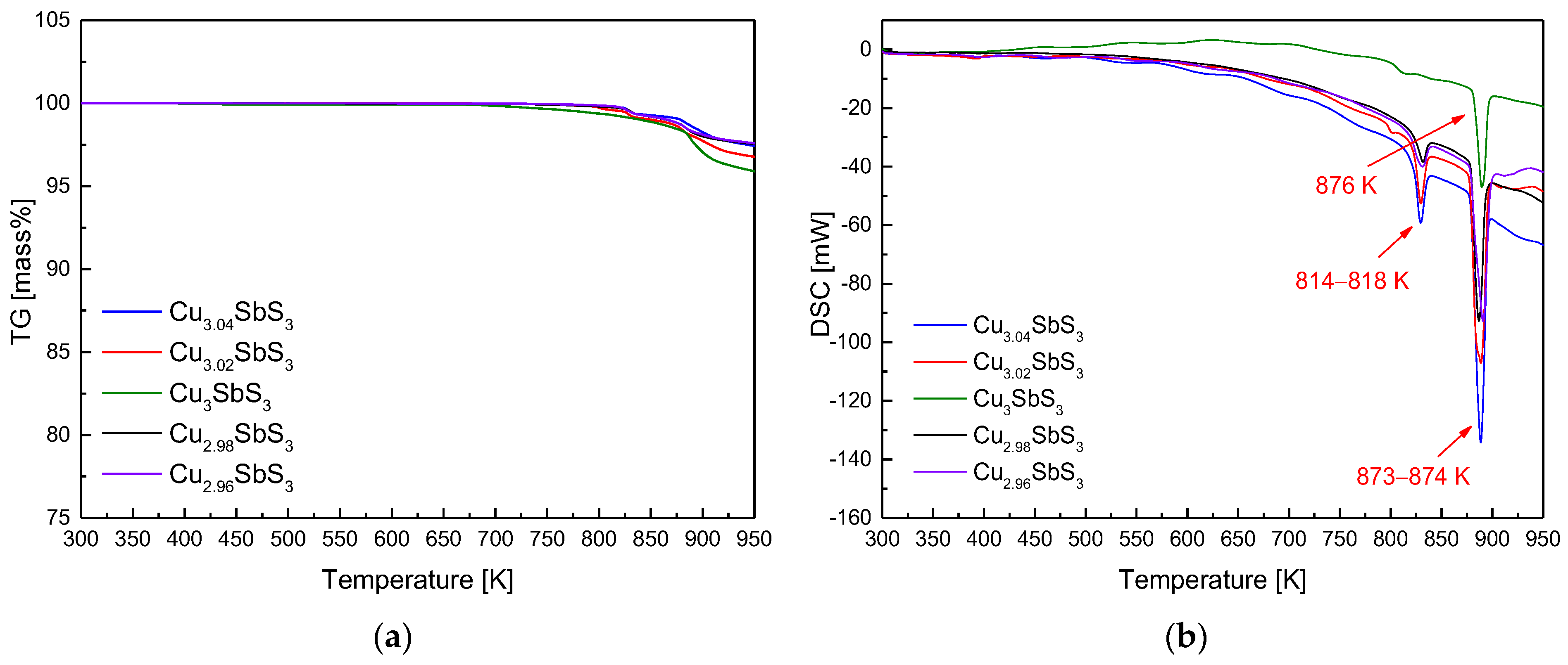 Materials 18 02372 g002