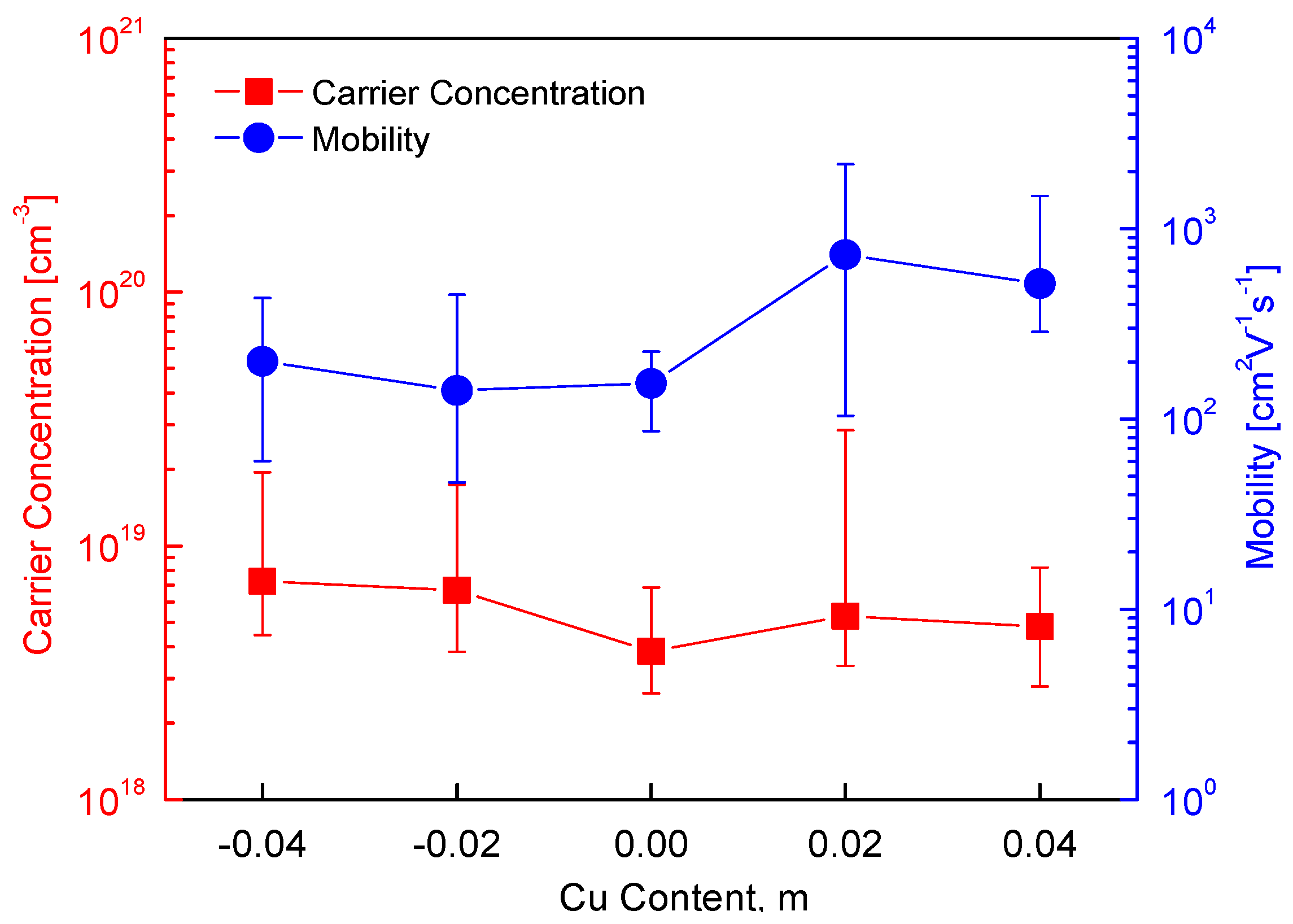 Materials 18 02372 g005
