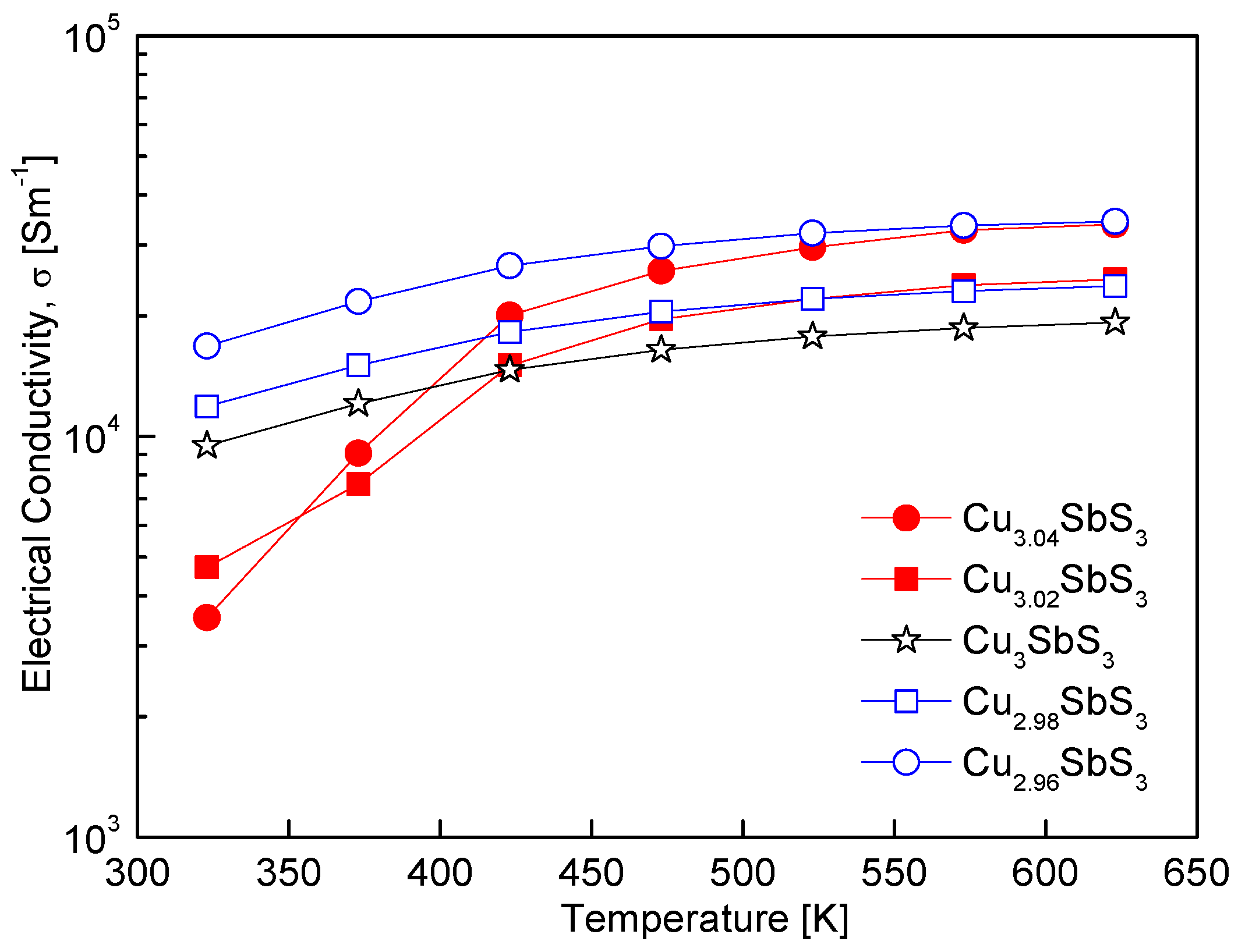 Materials 18 02372 g006