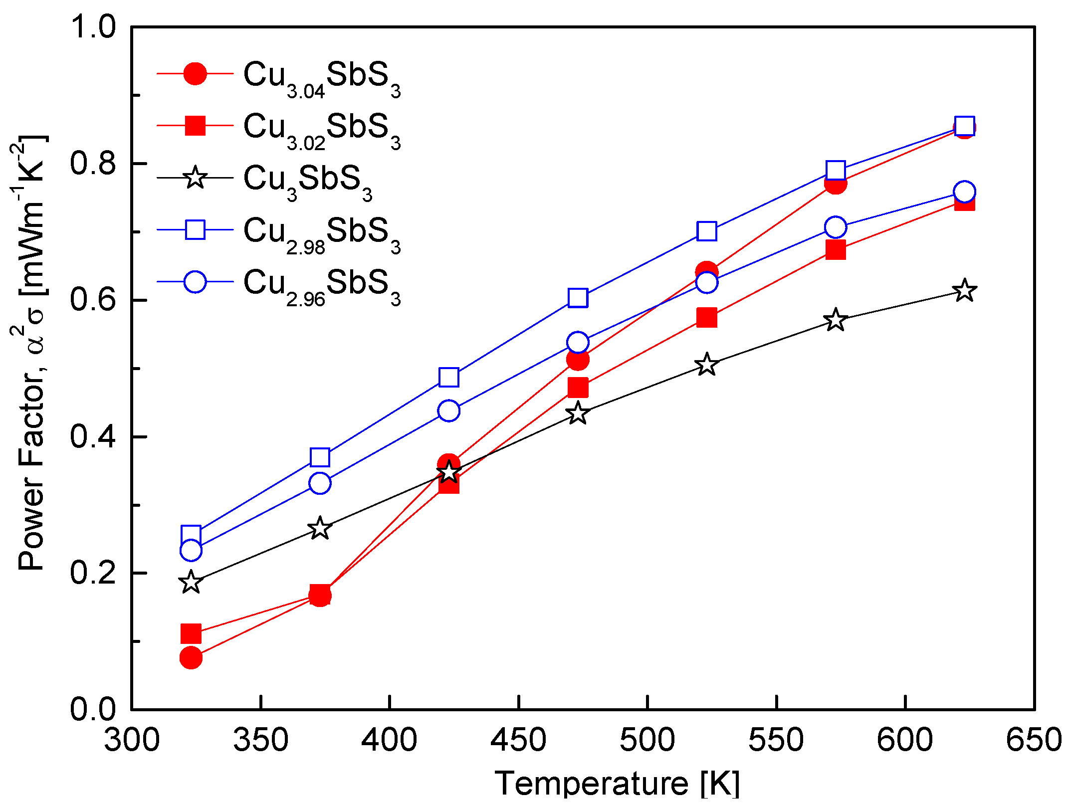 Materials 18 02372 g008