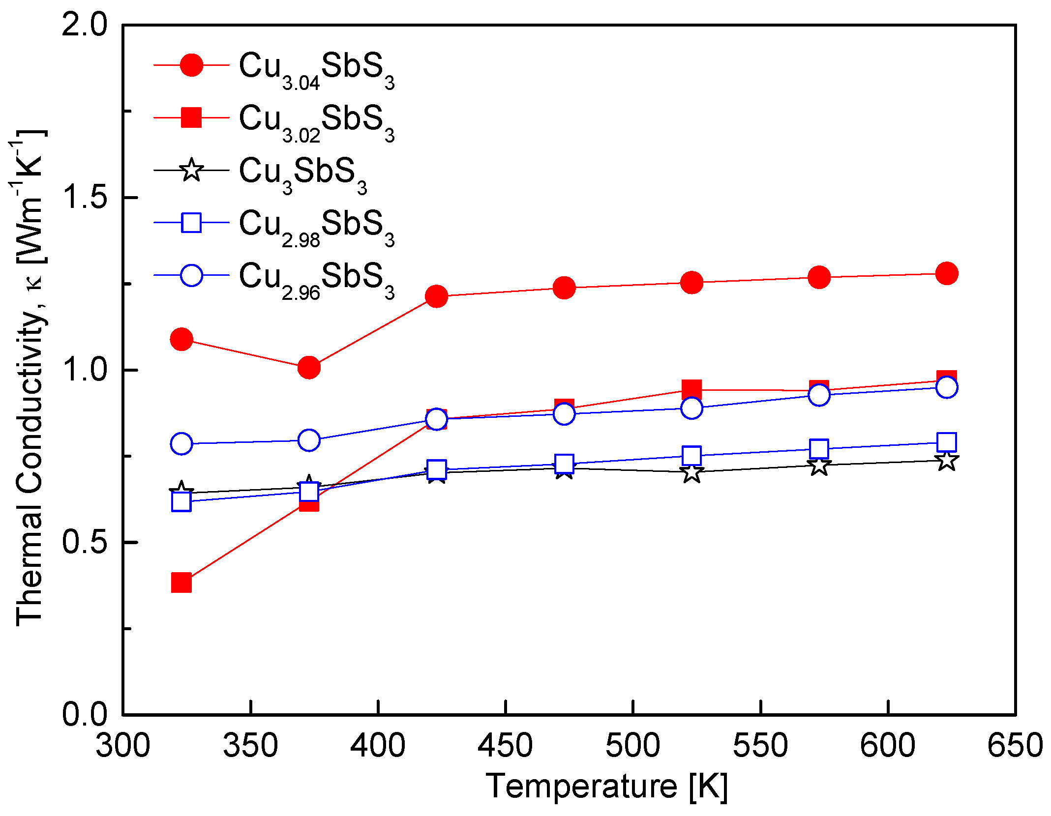 Materials 18 02372 g009