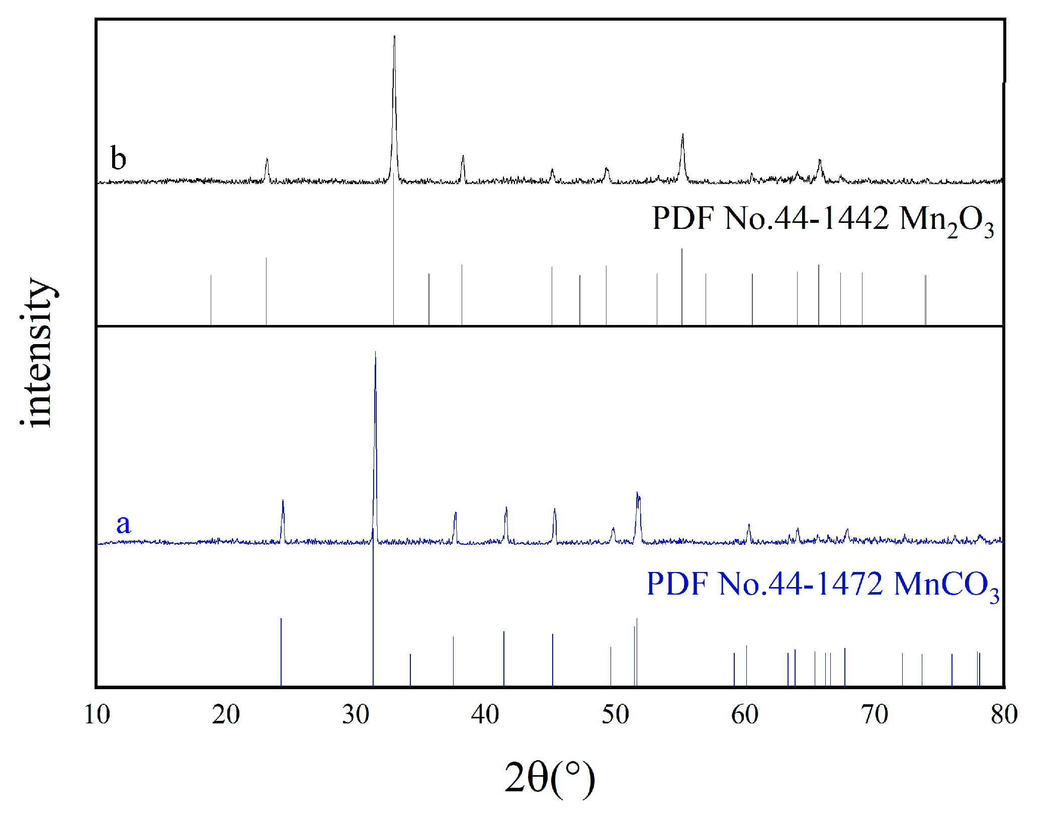 Materials 18 02373 g001 Materials 18 02373 g001