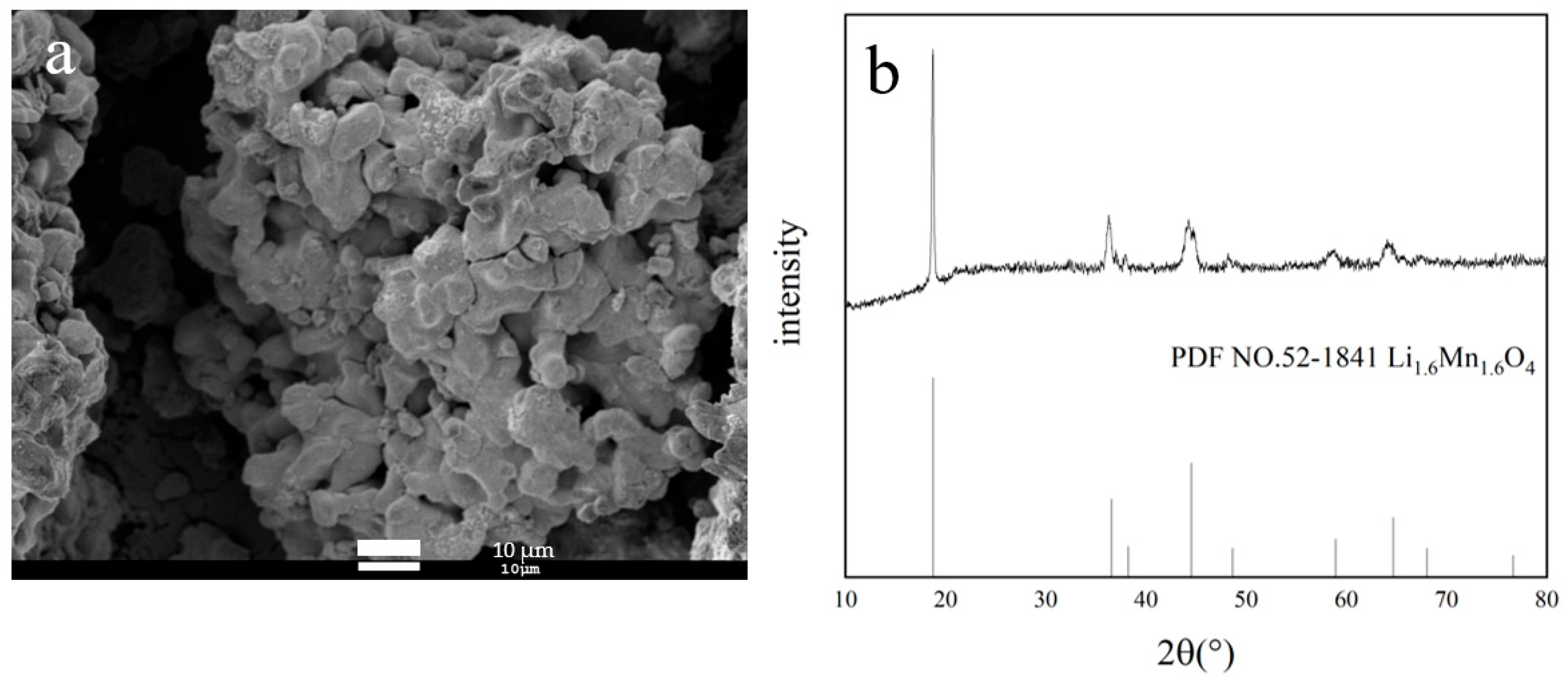 Materials 18 02373 g006 Materials 18 02373 g006