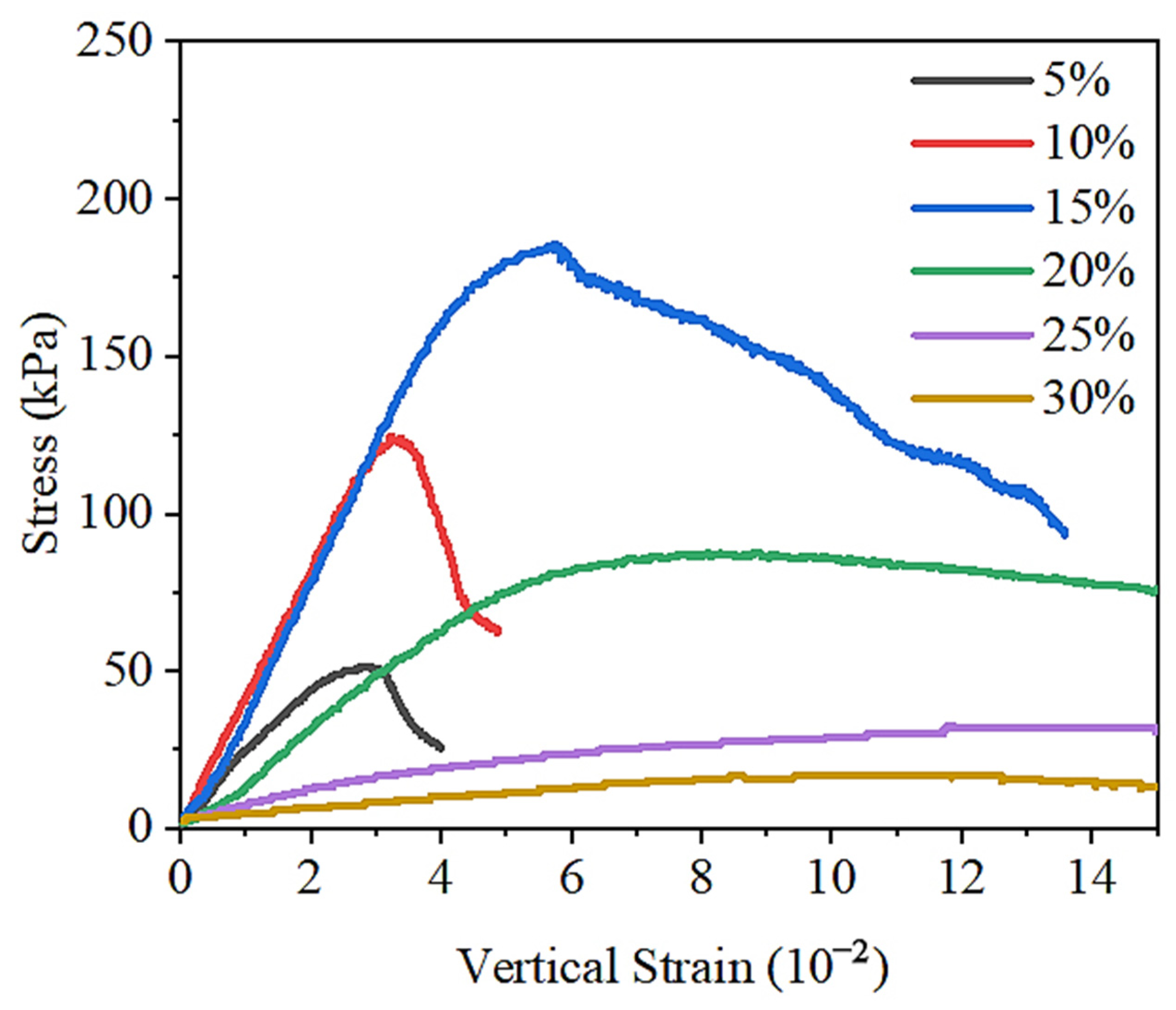 Materials 18 02377 g007