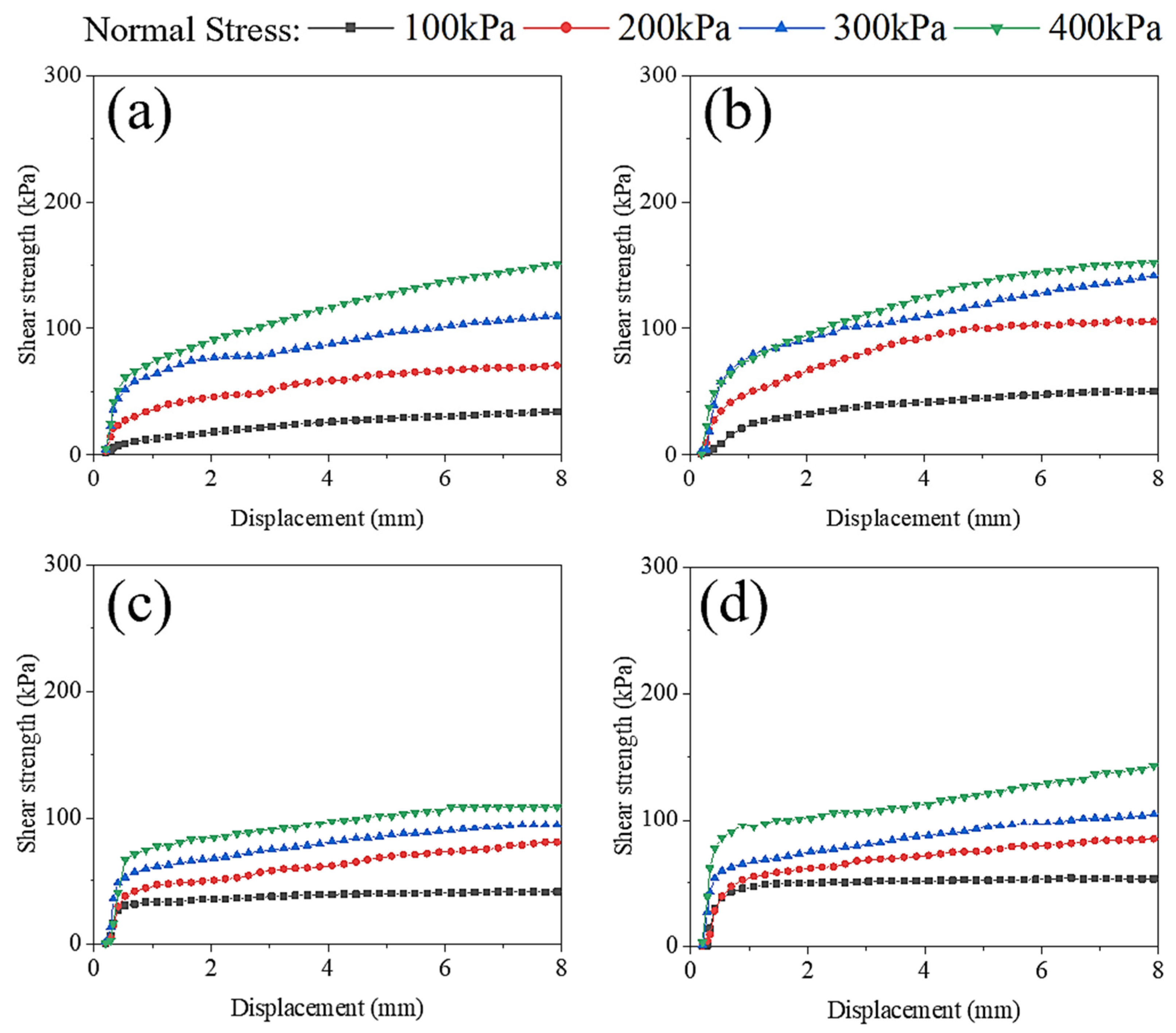 Materials 18 02377 g009