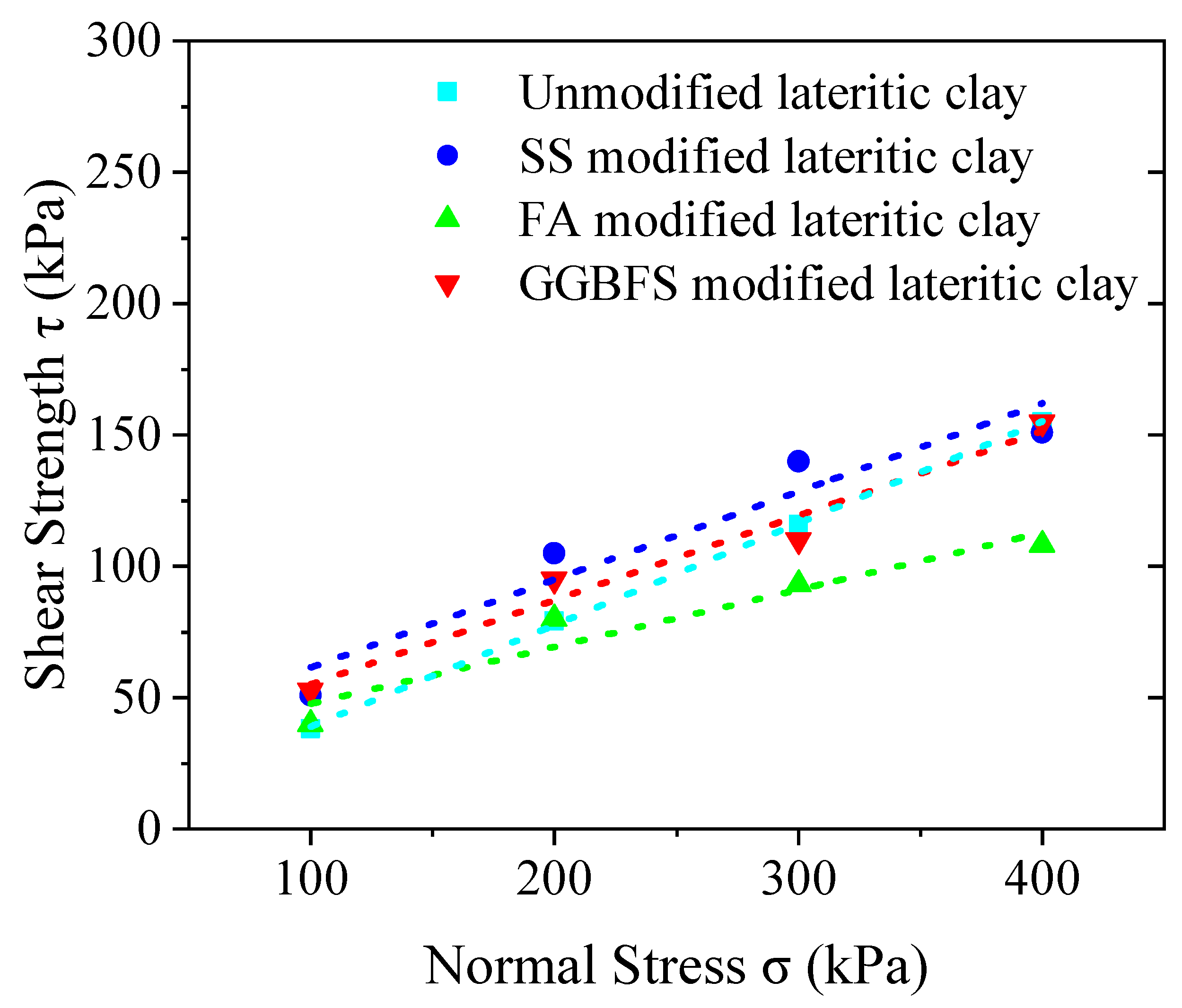 Materials 18 02377 g010