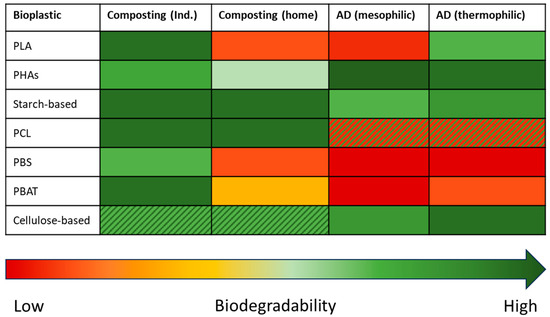 Materials 18 02382 g001