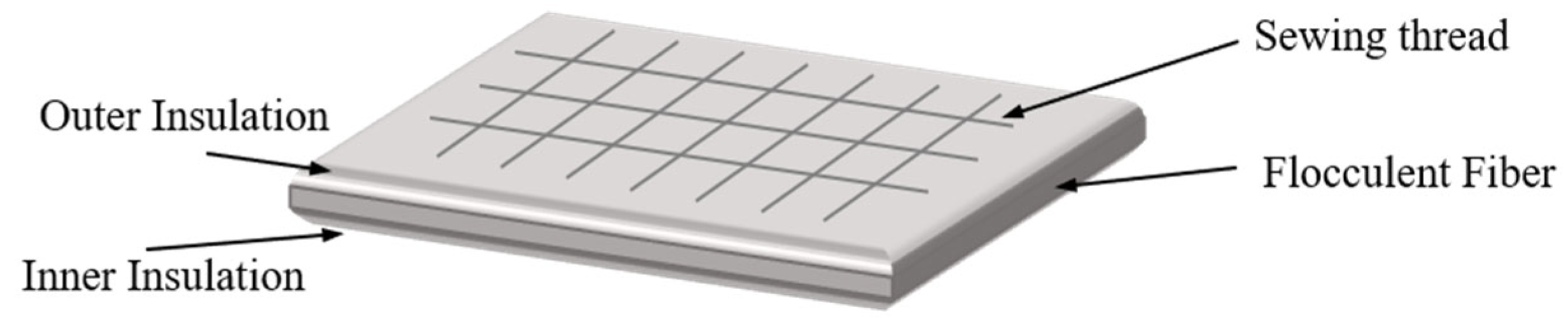 Materials 18 02383 g001