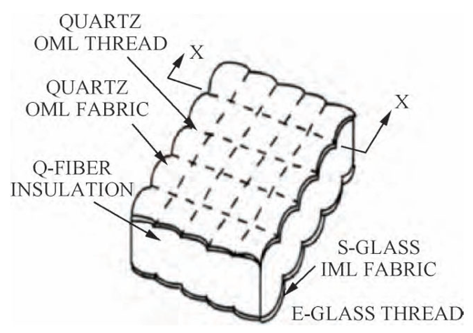 Materials 18 02383 g002